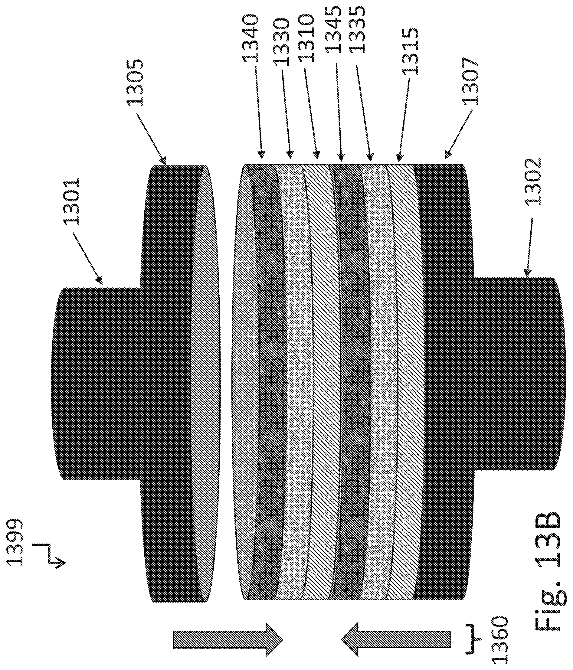 Patent US12368061 Figure 16 – Throughput improvements for low-temperature/beol-compatible highly scalable graphene synthesis methods including processing in retasked tools
