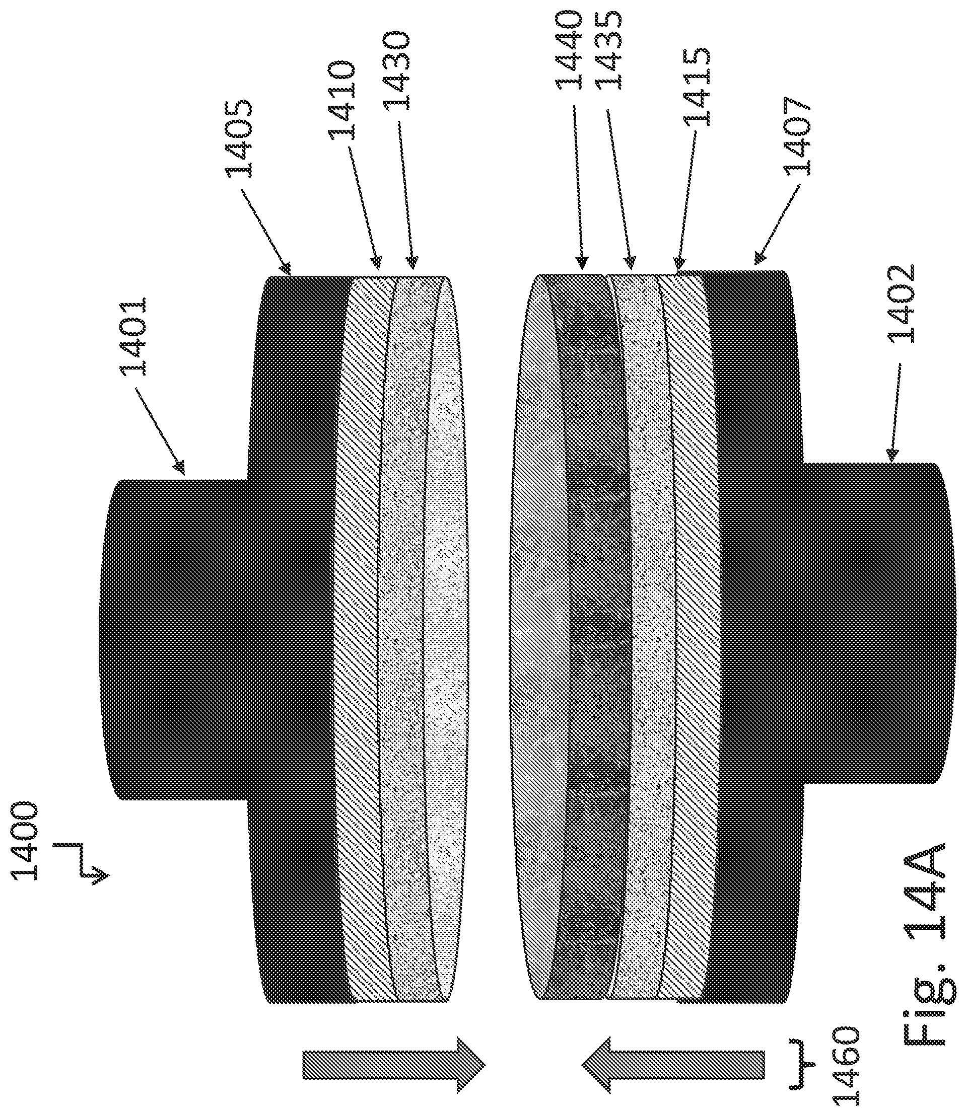 Patent US12368061 Figure 17 – Throughput improvements for low-temperature/beol-compatible highly scalable graphene synthesis methods including processing in retasked tools