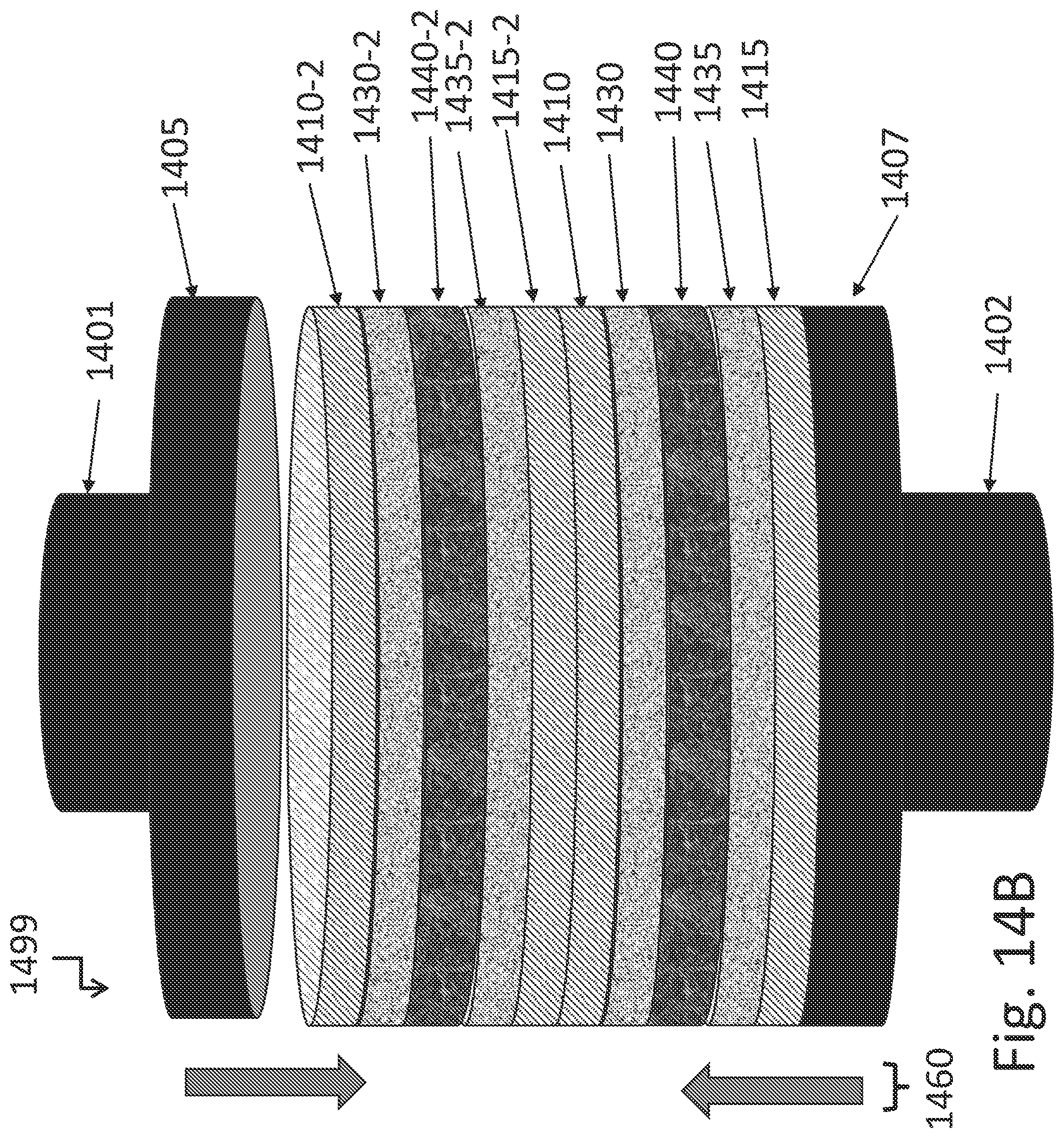 Patent US12368061 Figure 18 – Throughput improvements for low-temperature/beol-compatible highly scalable graphene synthesis methods including processing in retasked tools