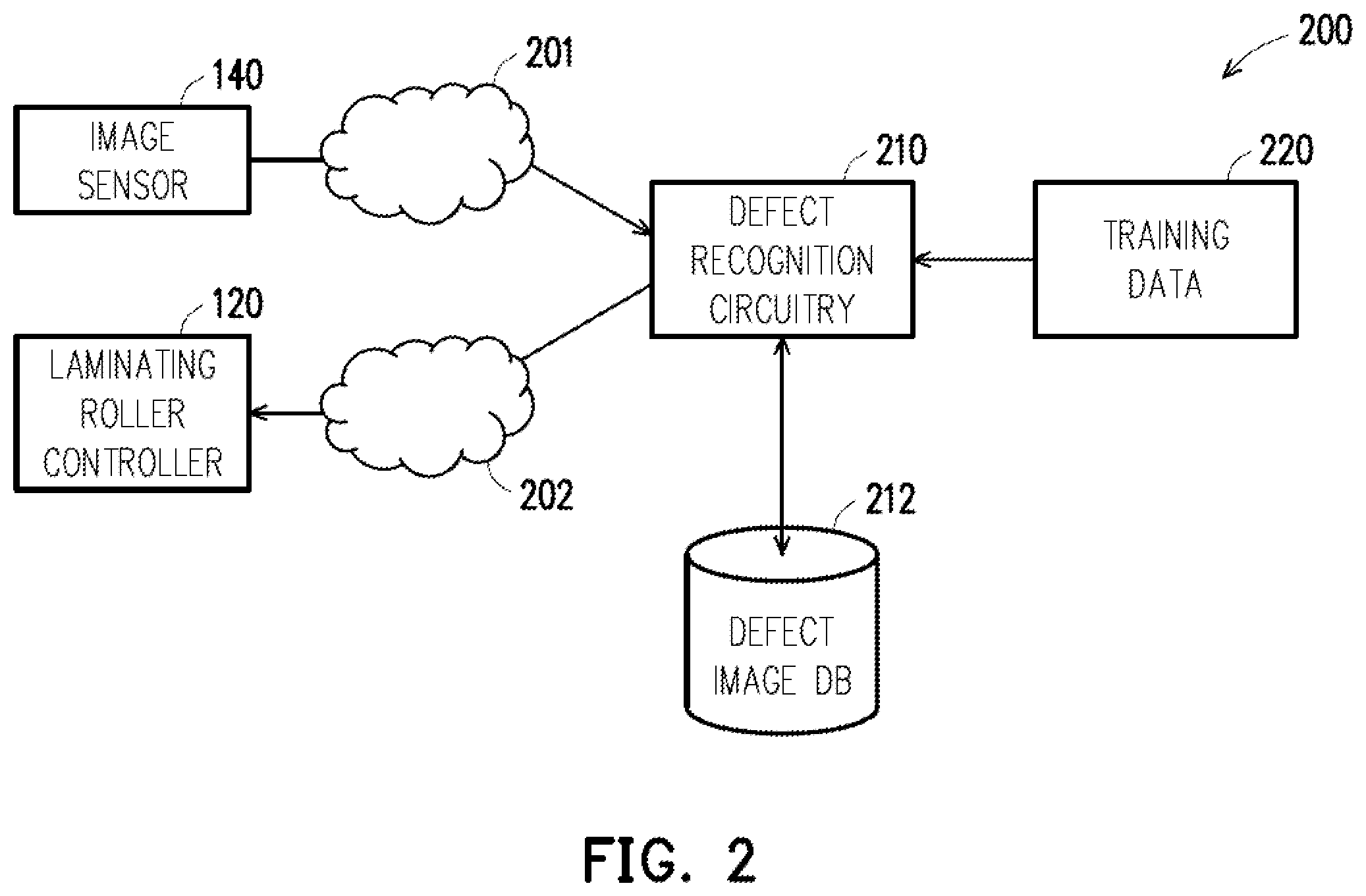 Patent US12368063 Figure 2 – Wafer taping apparatus and method