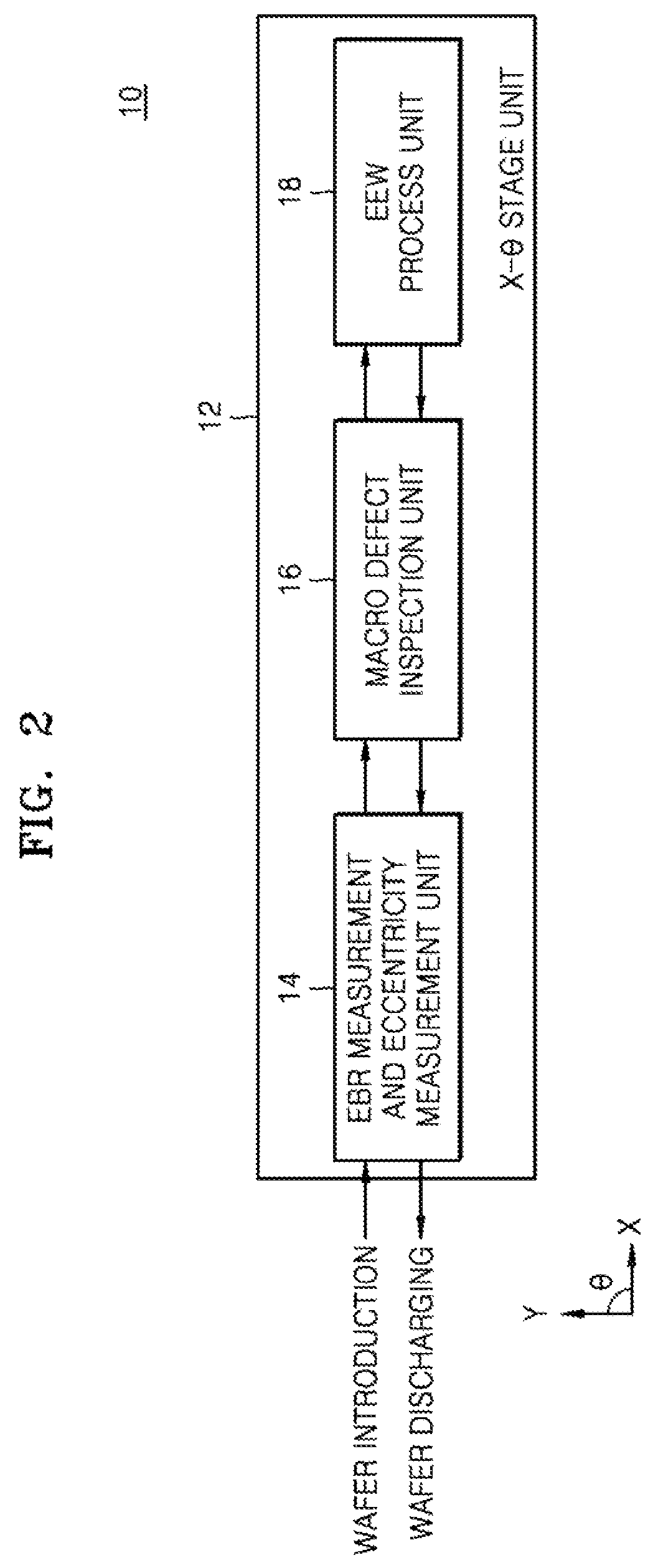 Patent US12368065 Figure 2 – Wafer processing apparatus