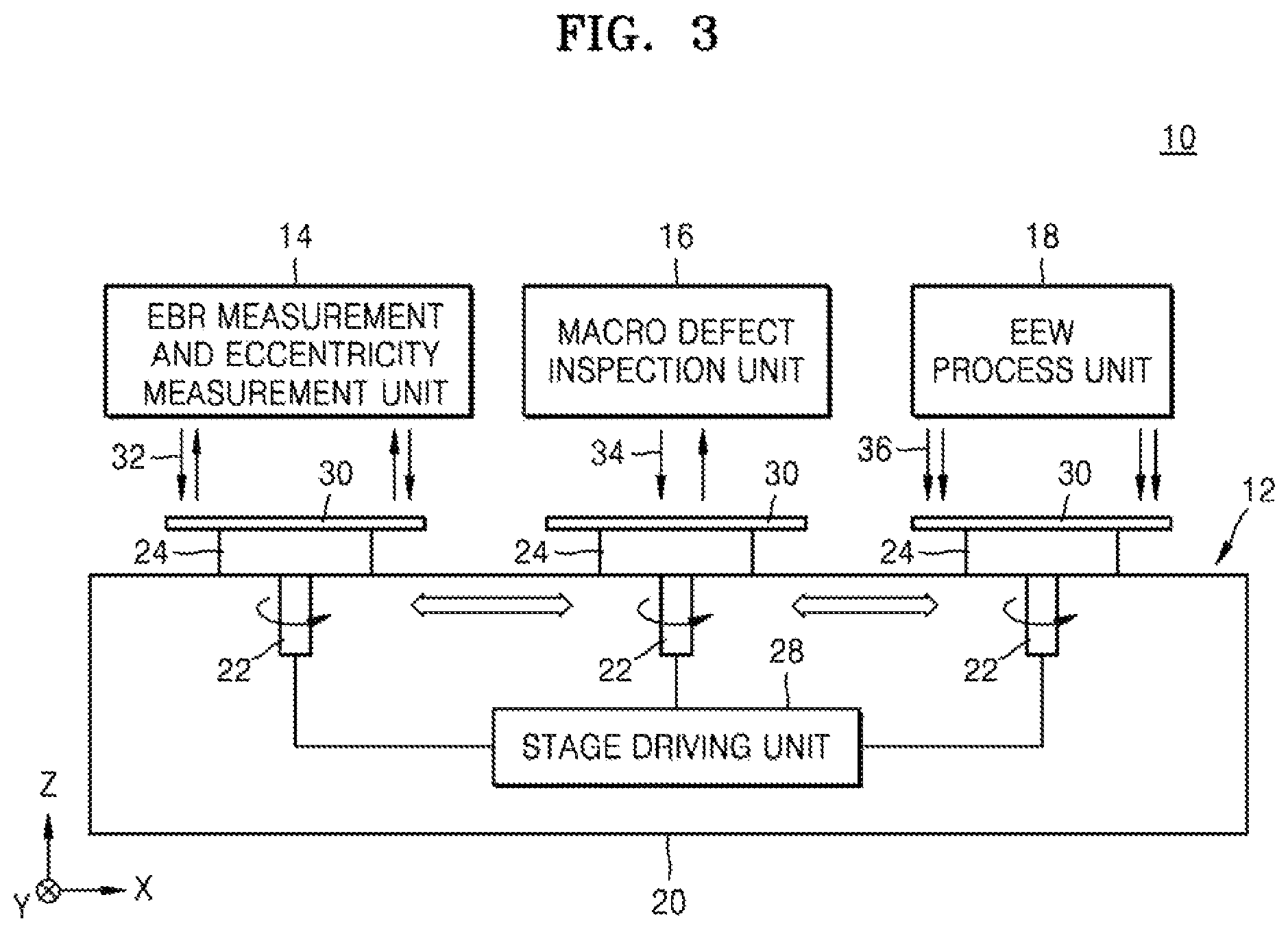 Patent US12368065 Figure 3 – Wafer processing apparatus