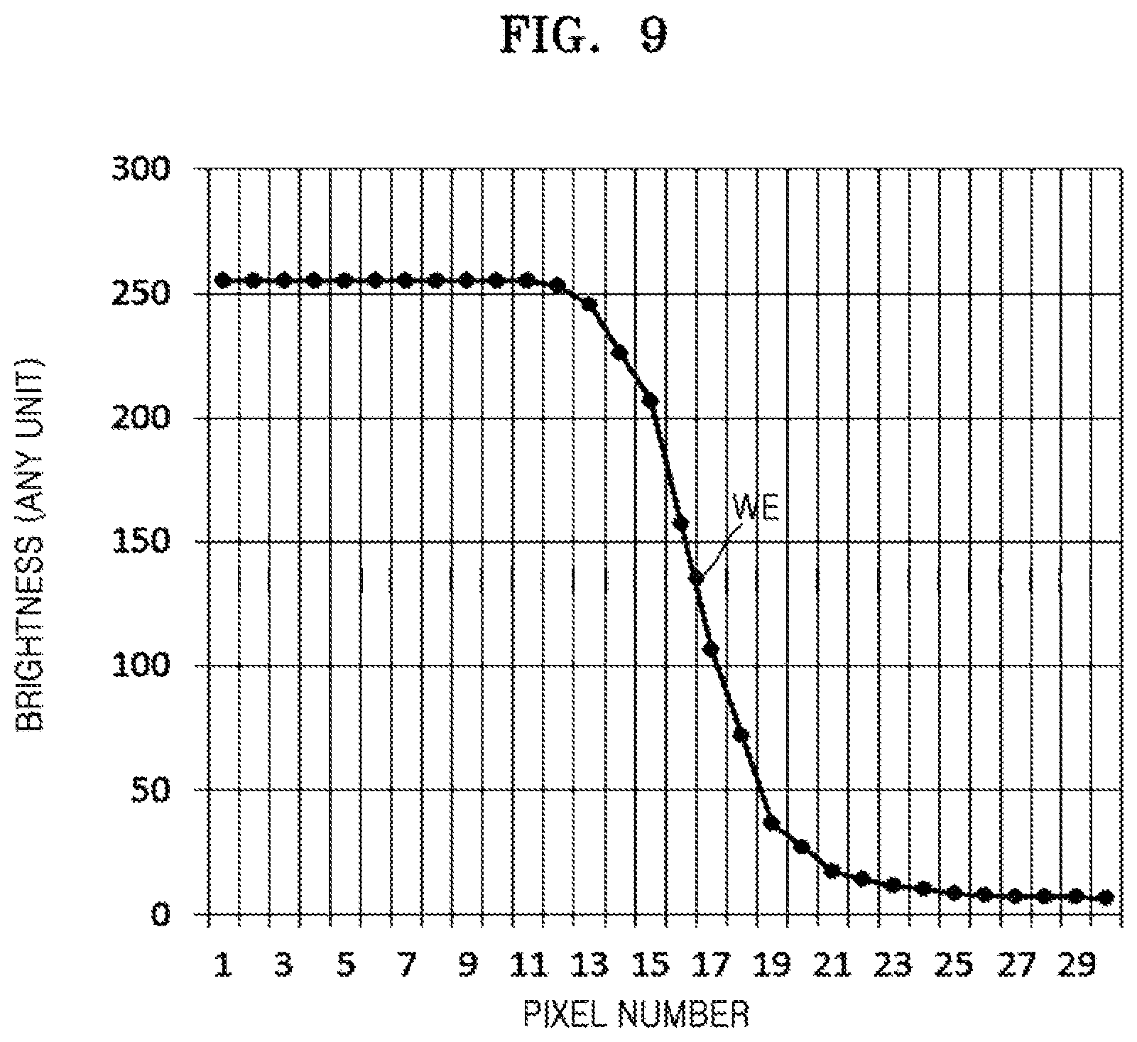 Patent US12368065 Figure 10 – Wafer processing apparatus