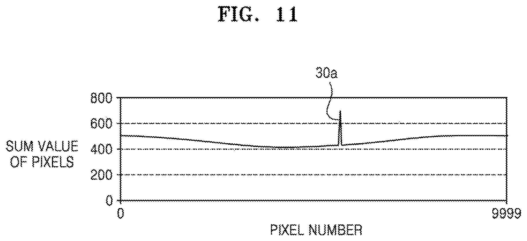 Patent US12368065 Figure 14 – Wafer processing apparatus