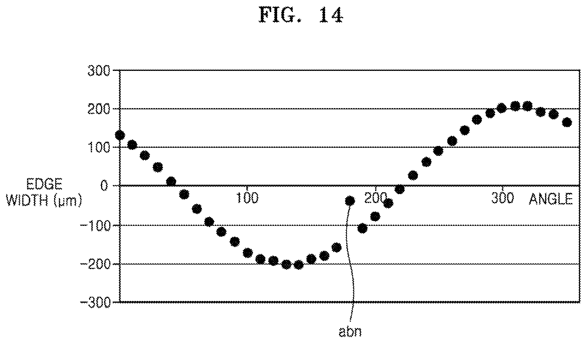 Patent US12368065 Figure 17 – Wafer processing apparatus