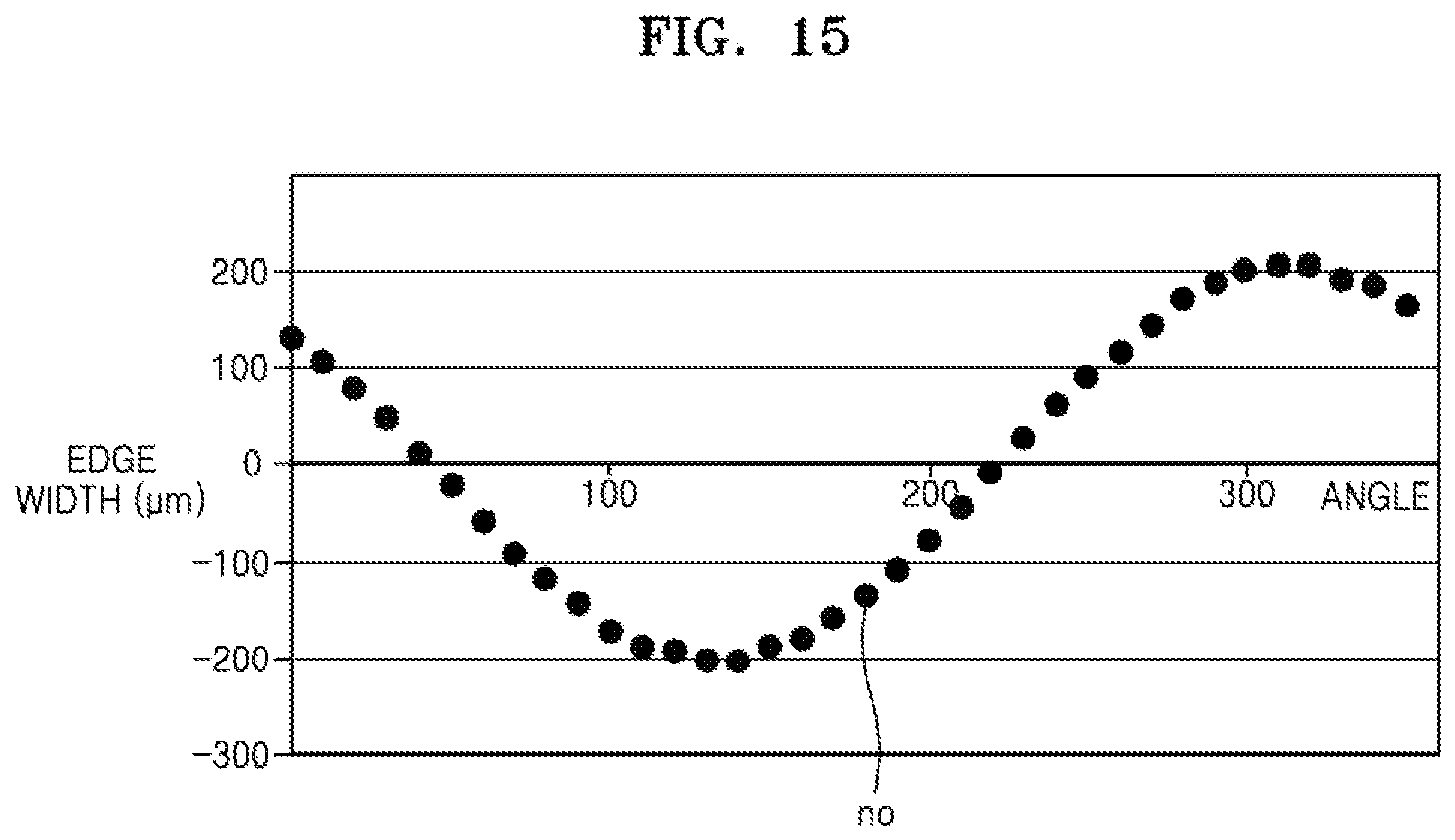 Patent US12368065 Figure 18 – Wafer processing apparatus