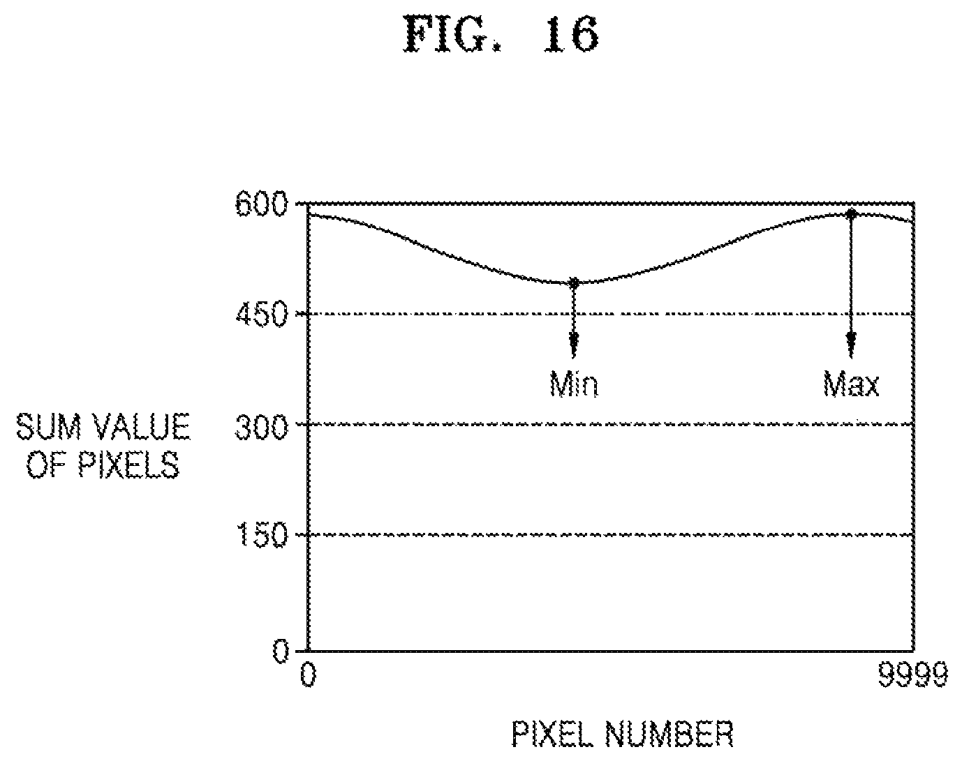 Patent US12368065 Figure 19 – Wafer processing apparatus
