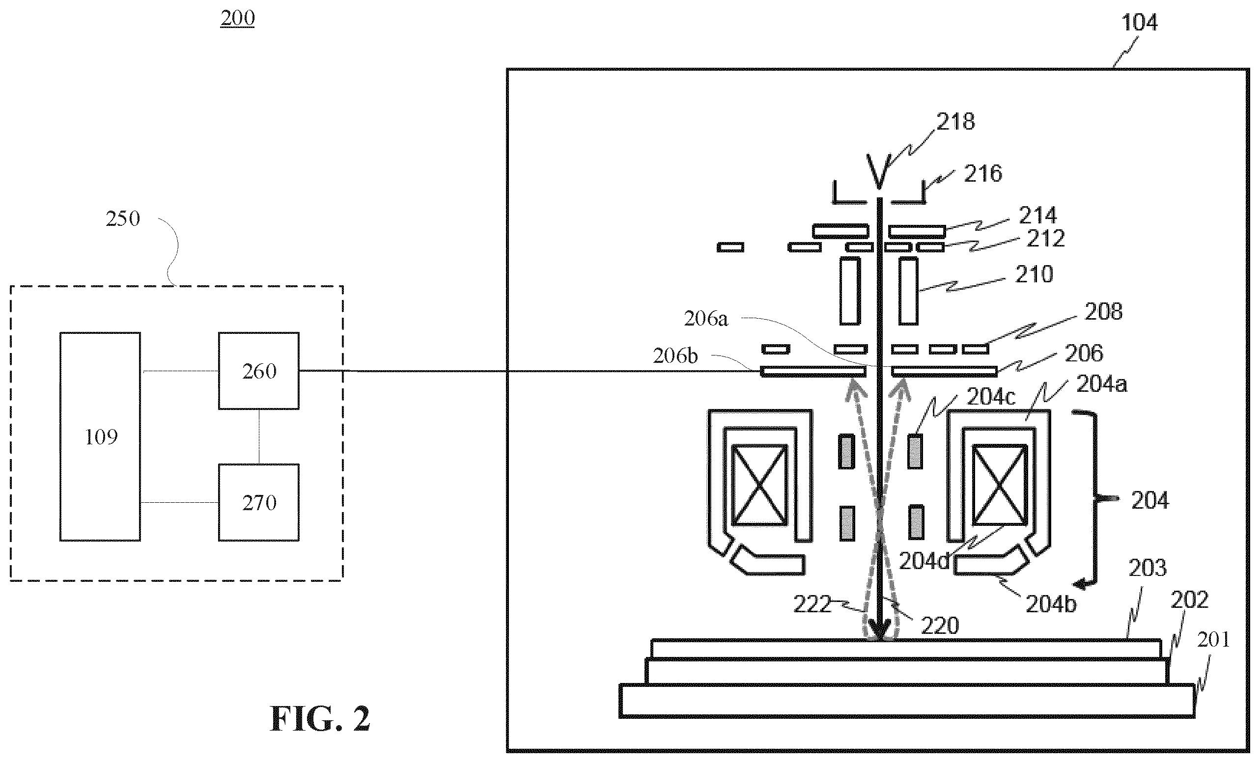 Patent US12368067 Figure 2 – Method, apparatus, and system for dynamically controlling an electrostatic chuck during an inspection of wafer