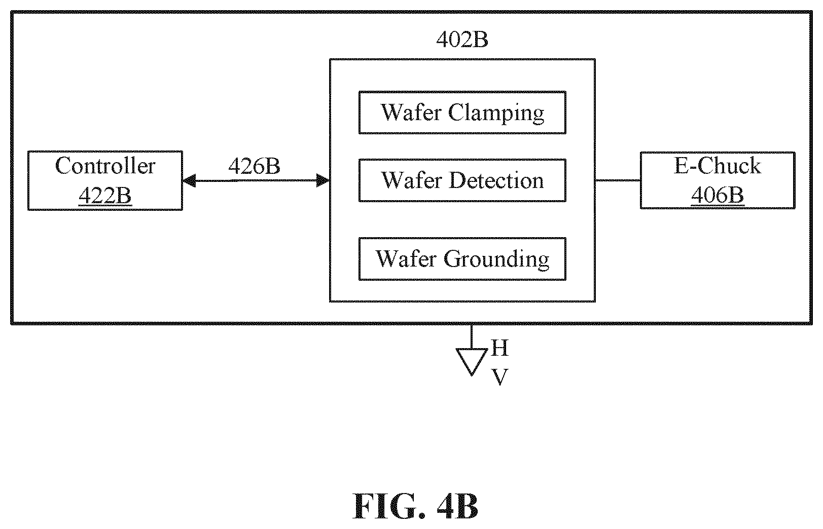 Patent US12368067 Figure 5 – Method, apparatus, and system for dynamically controlling an electrostatic chuck during an inspection of wafer
