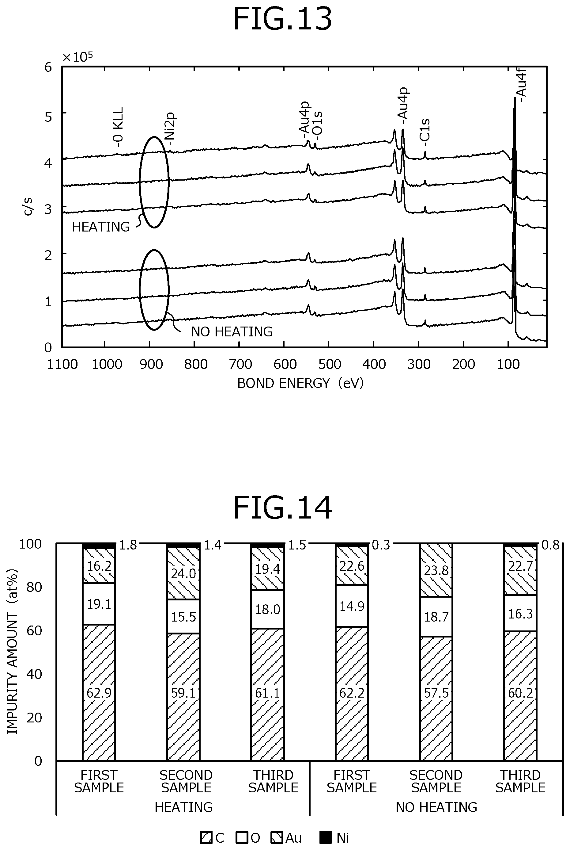 Patent US12368068 Figure 7 – Method of manufacturing semiconductor device