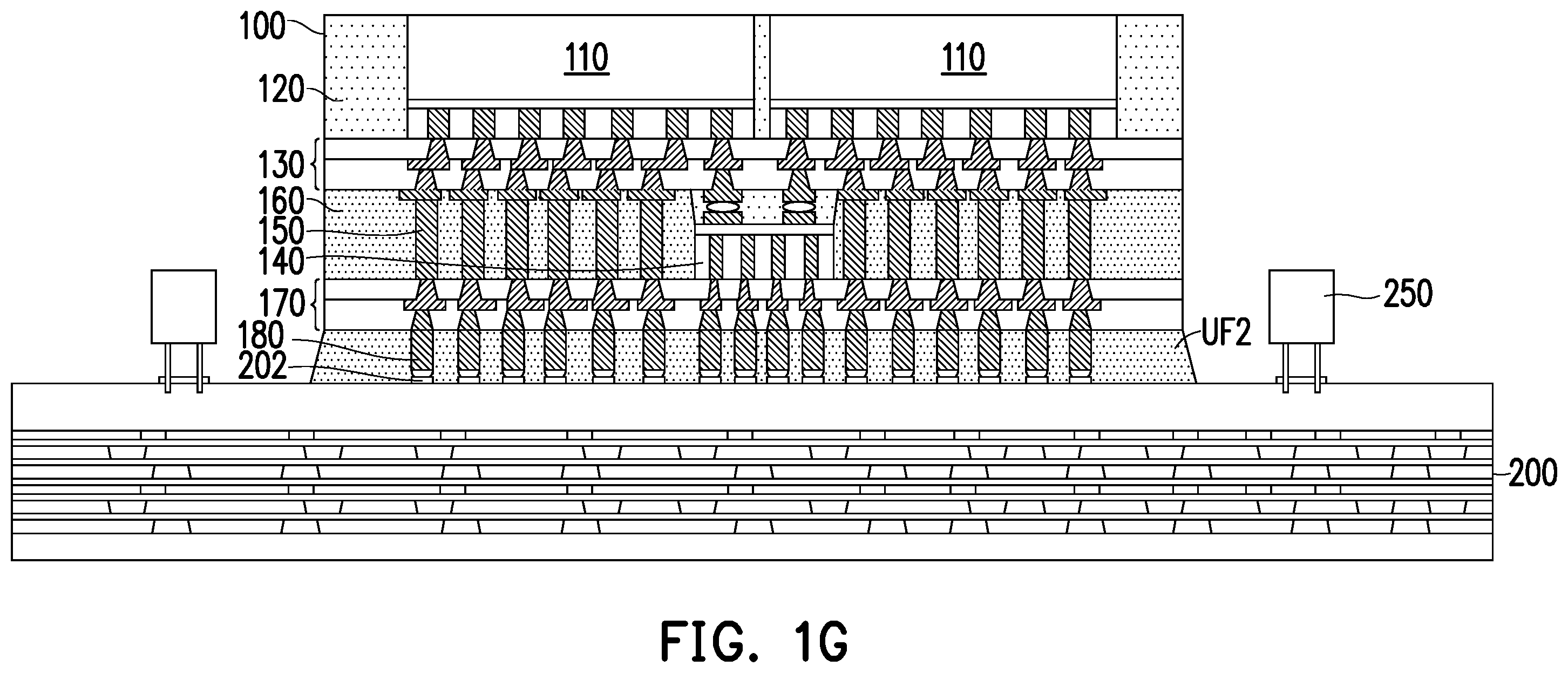 Patent US12368084 Figure 7 – Package structure and manufacturing method thereof