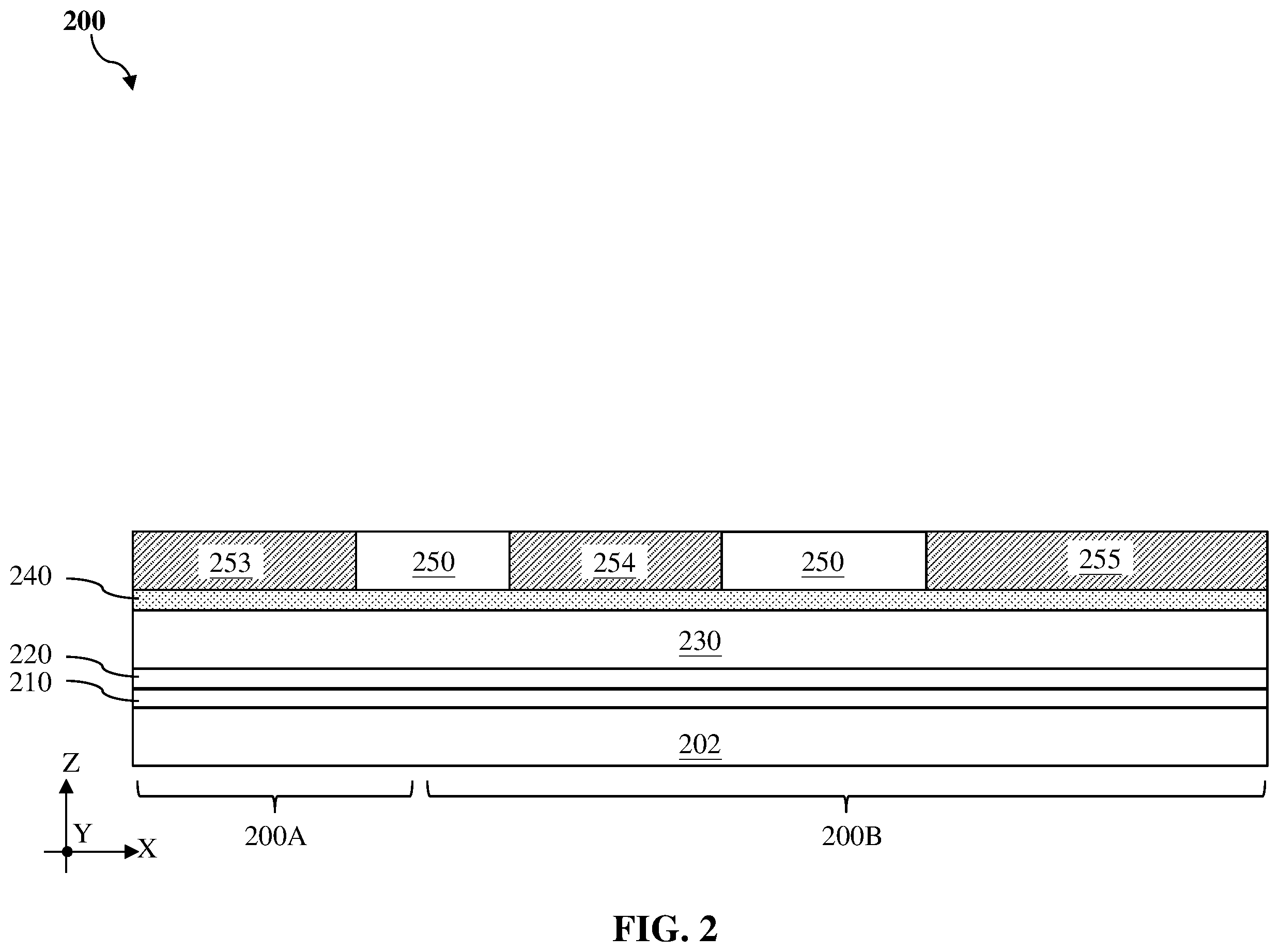 Patent US12368094 Figure 2 – Semiconductor structures and methods of forming the same