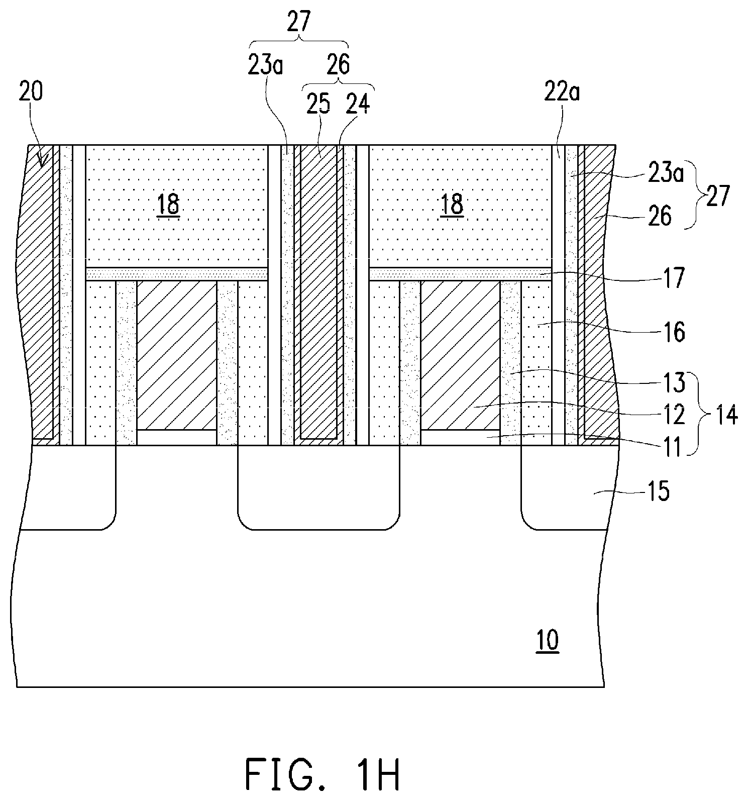 Patent US12368098 Figure 8 – Methods of forming semiconductor device