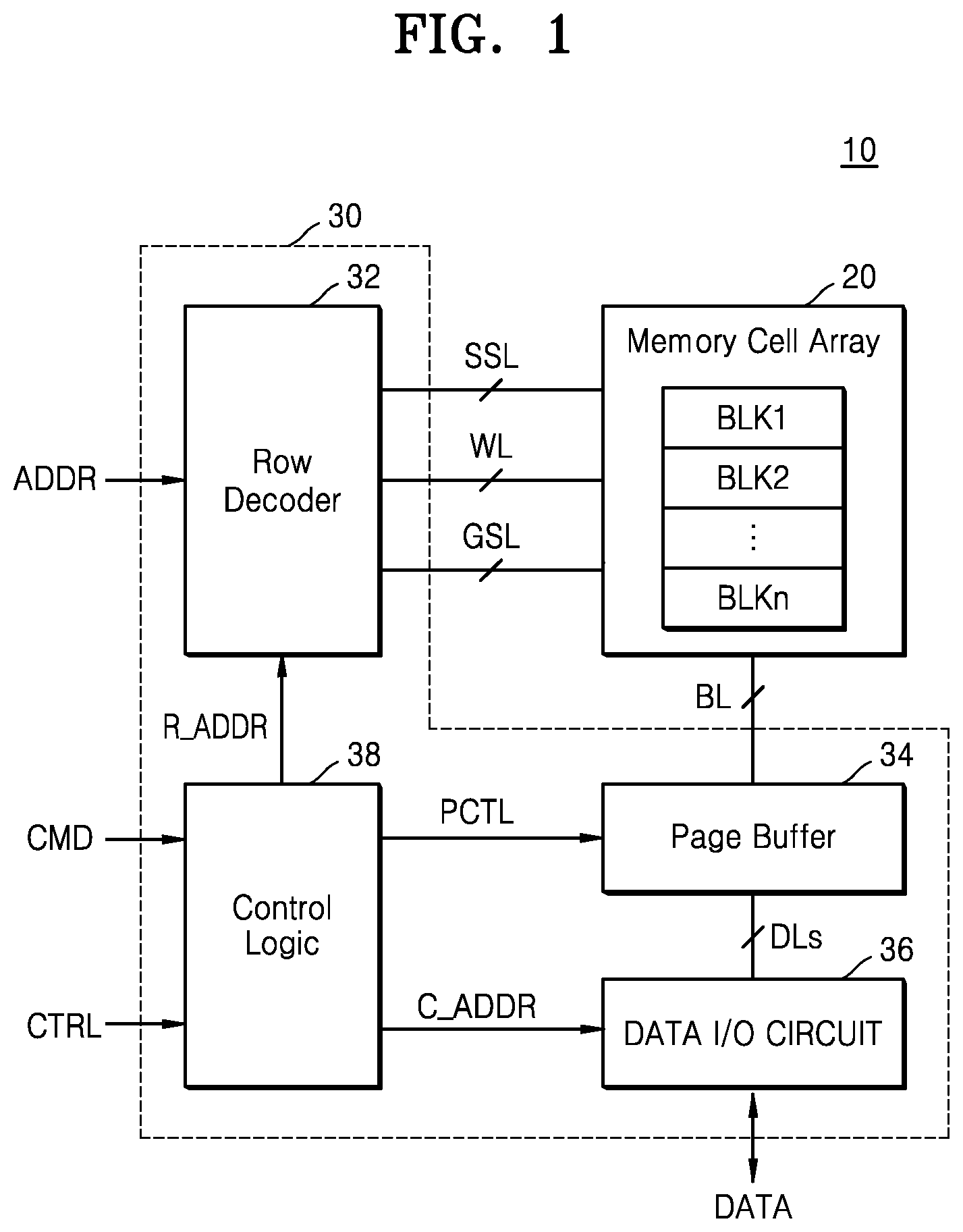 Patent US12368099 Figure 1 – Semiconductor device and electronic system including the same