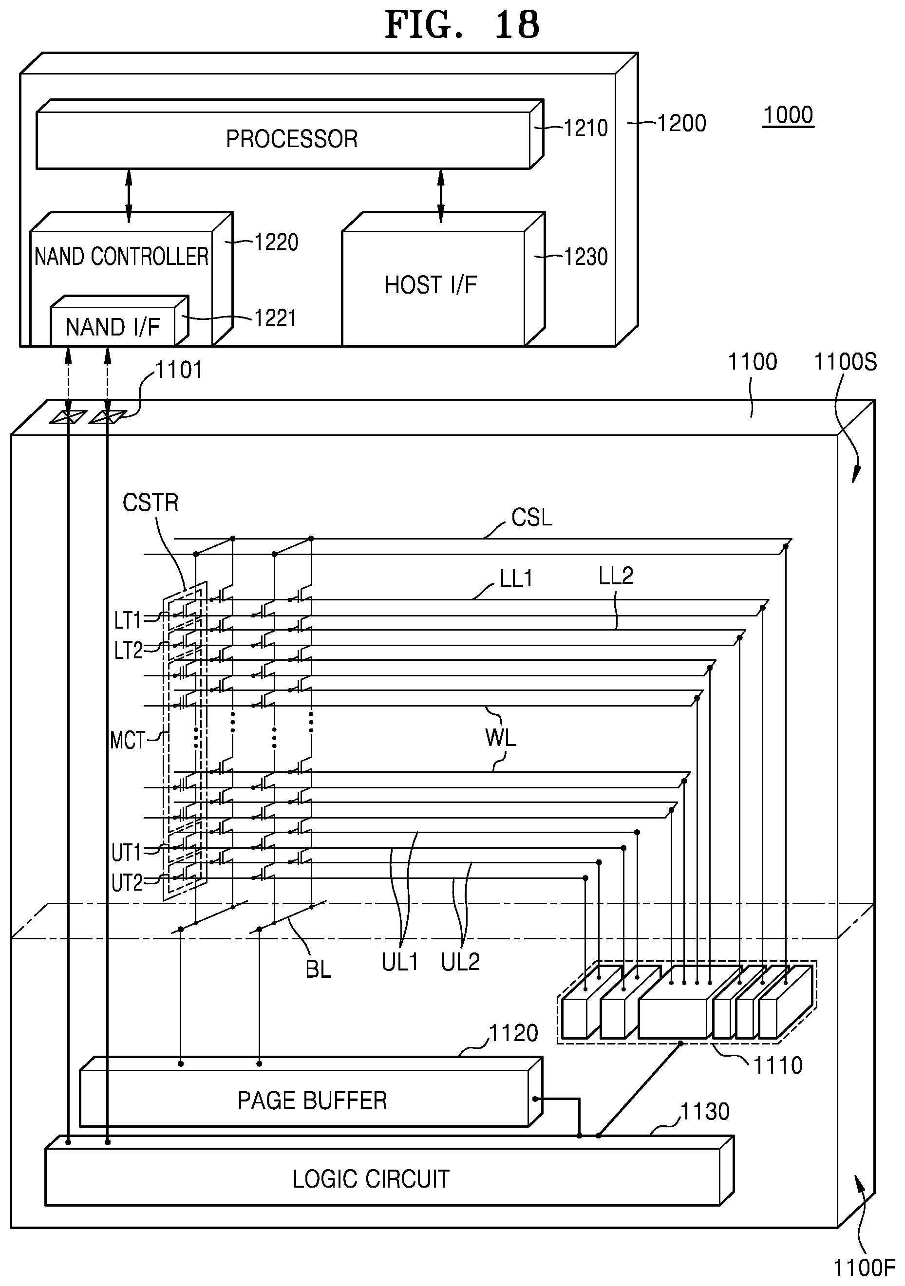 Patent US12368099 Figure 18 – Semiconductor device and electronic system including the same