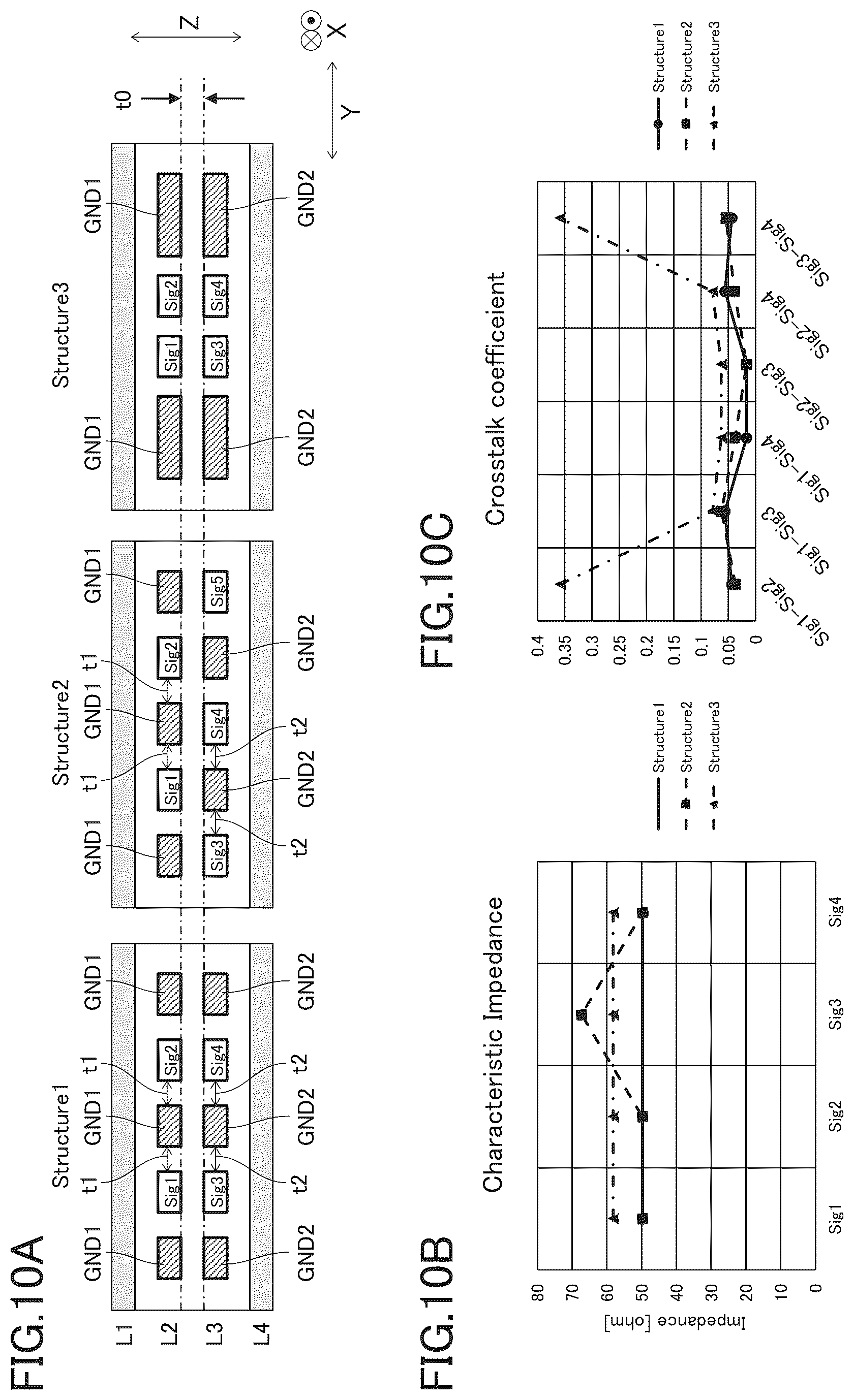 Patent US12368108 Figure 10 – Electronic module and electronic device