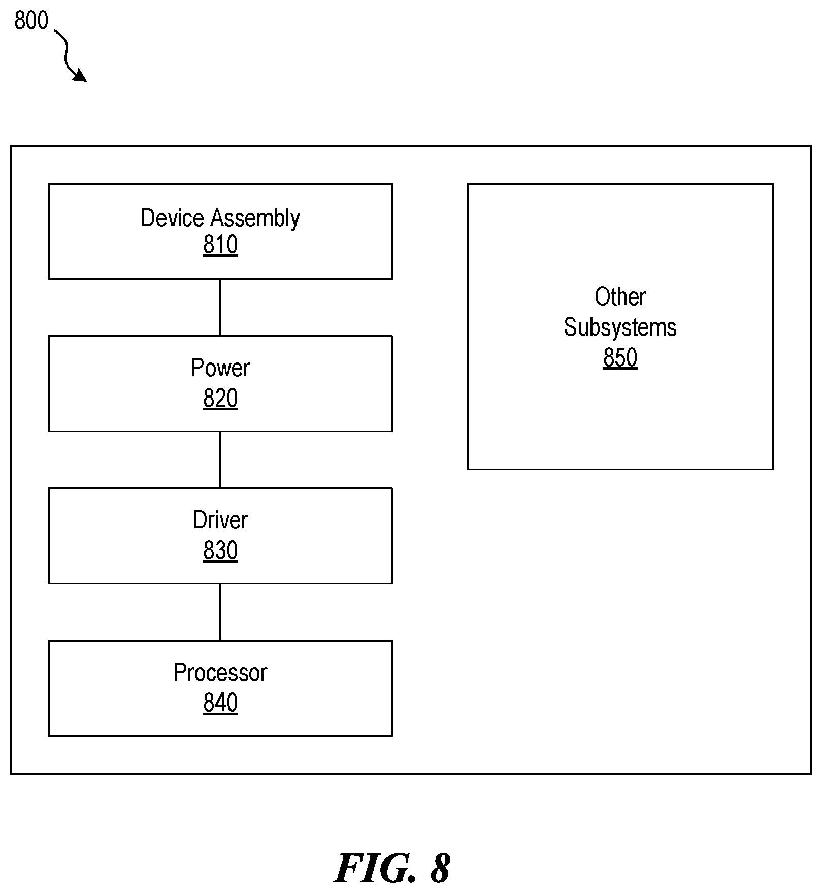 Patent US12368113 Figure 9 – Methods and apparatus for using spacer-on-spacer design for solder joint reliability improvement in semiconductor devices