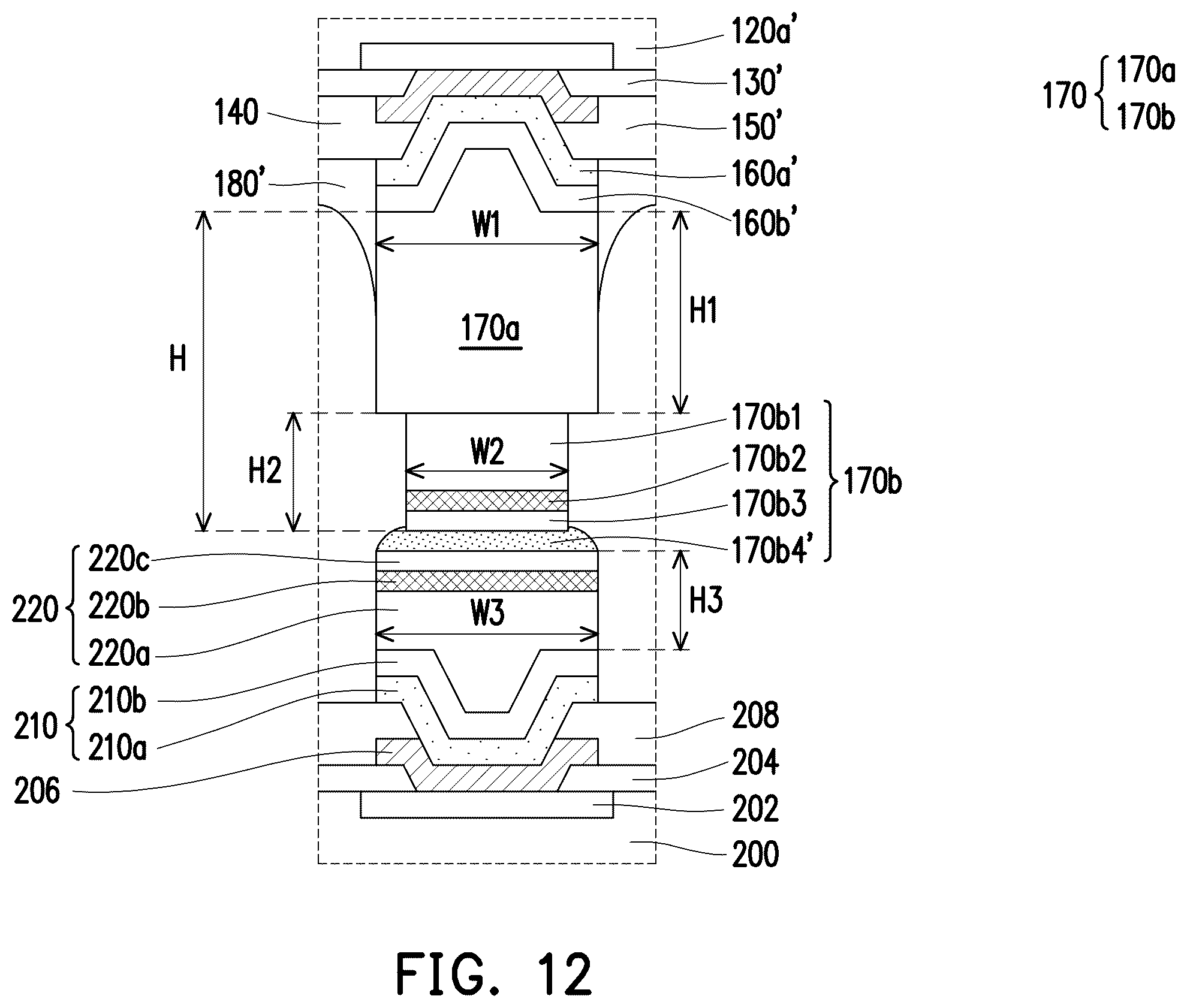Patent US12368123 Figure 12 – Package structure including stacked pillar portions and method for fabricating the same