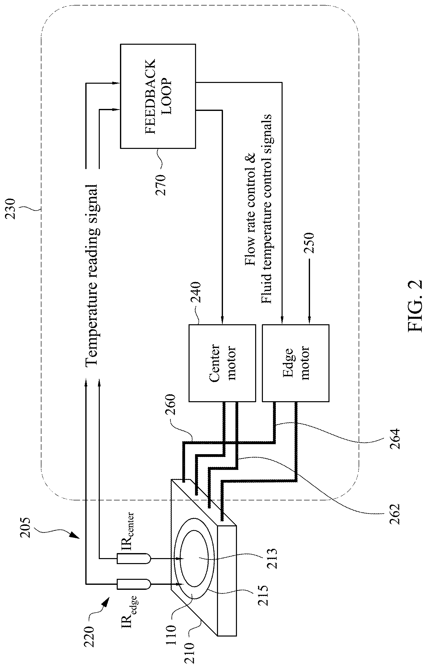 Patent US12368129 Figure 2 – Temperature controllable bonder equipment for substrate bonding