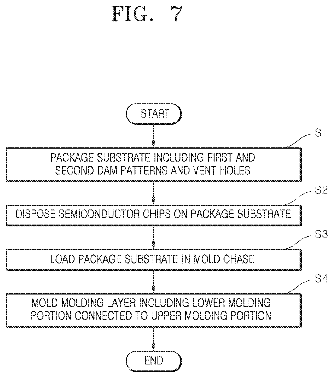 Patent US12368134 Figure 7 – Semiconductor packages including dam patterns and methods for manufacturing the same