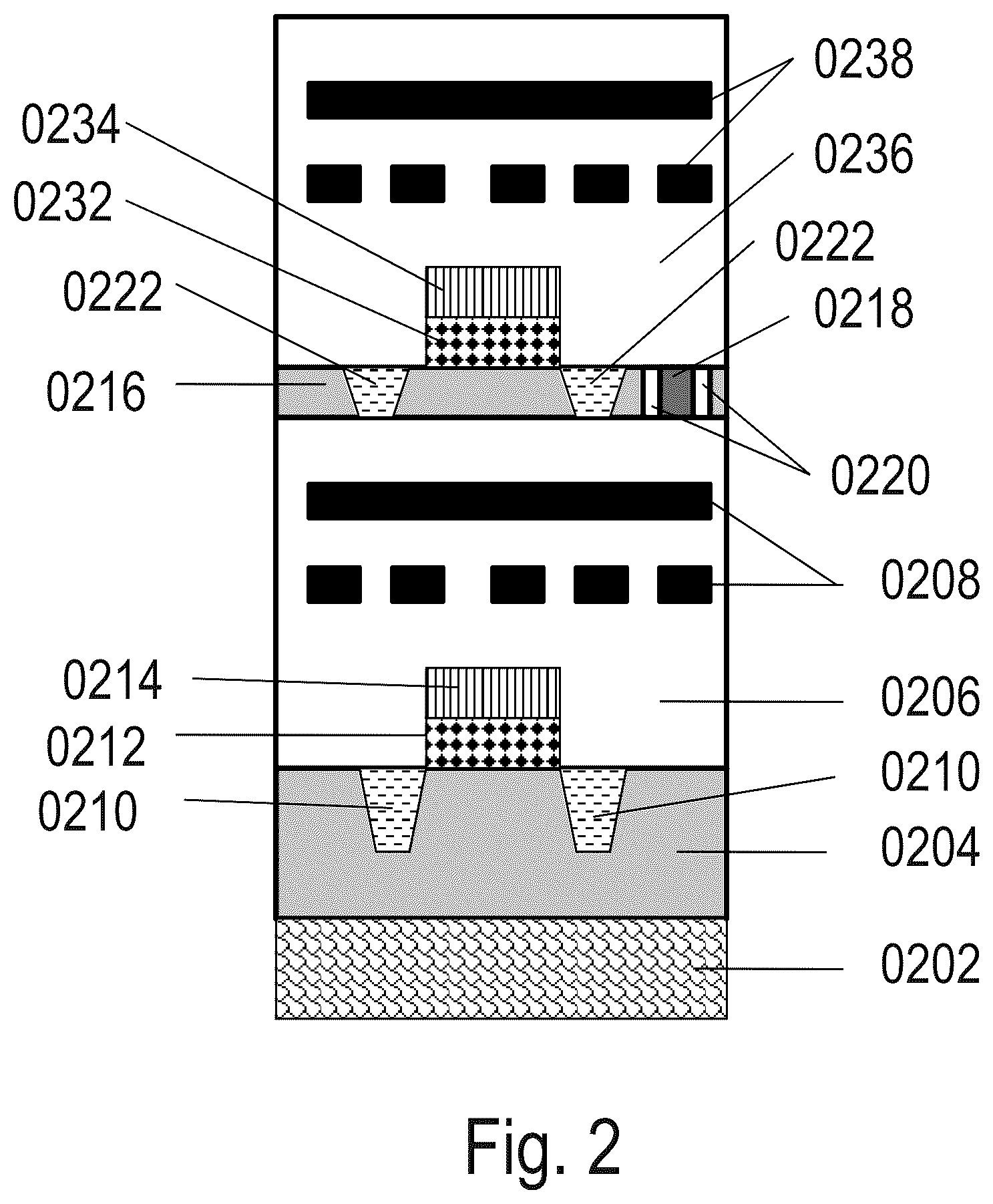 Patent US12368138 Figure 2 – 3D semiconductor device and structure with metal layers