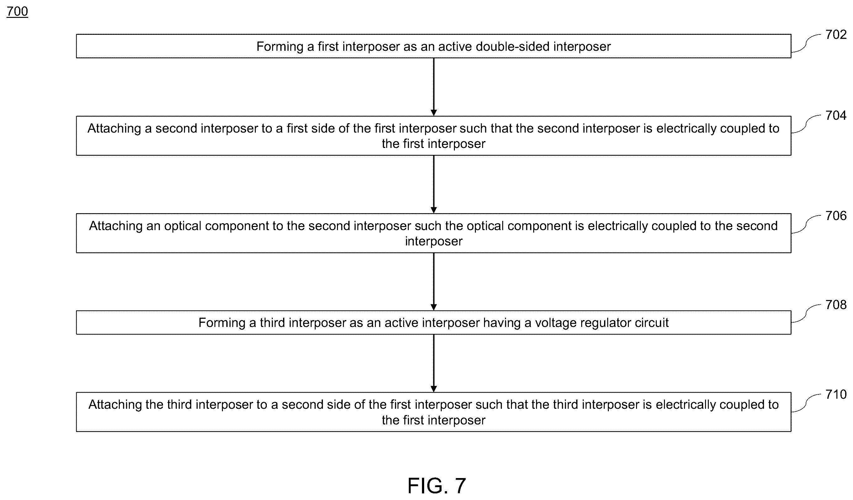 Patent US12368142 Figure 16 – Double side integration semiconductor package and method of forming the same