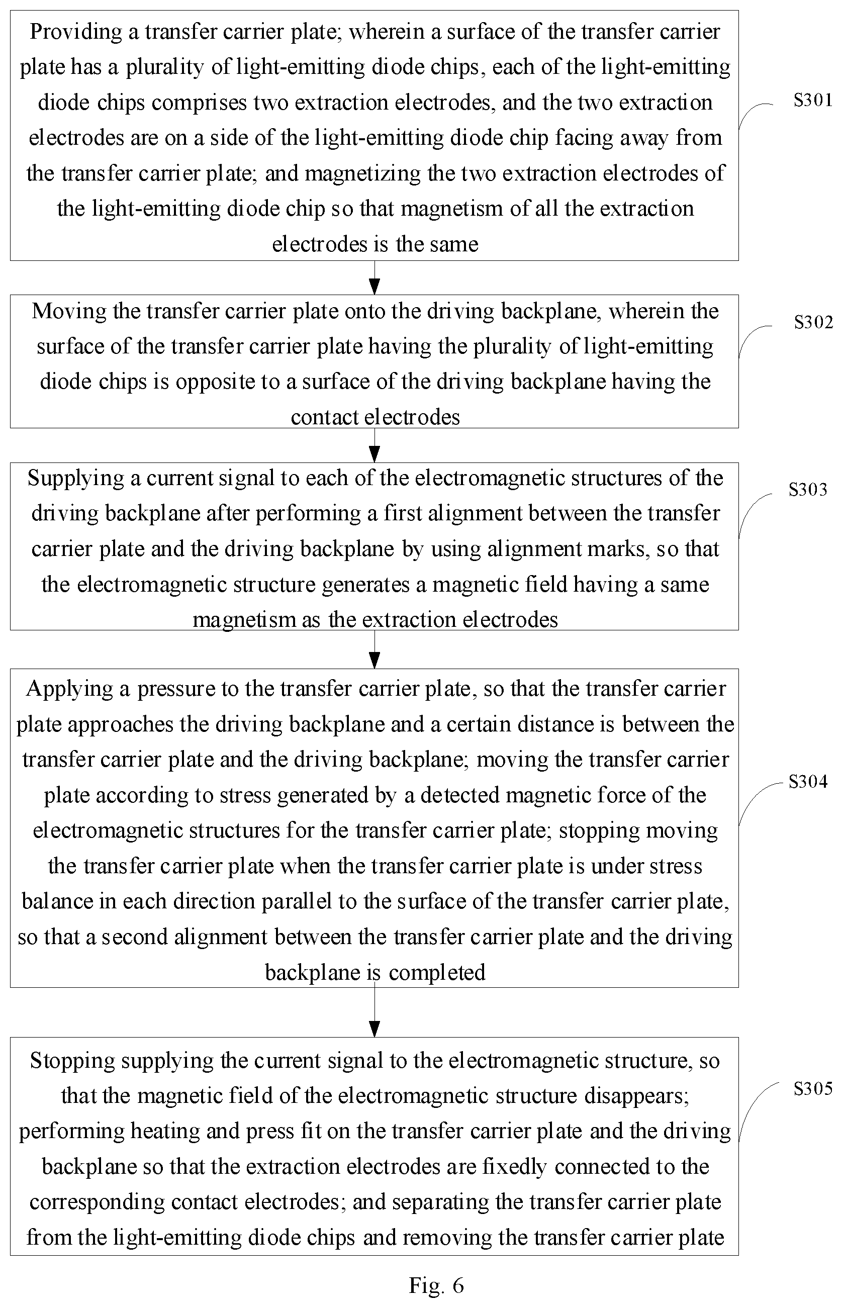 Patent US12368144 Figure 4 – Driving backplane, transfer method for light-emitting diode chip, display apparatus