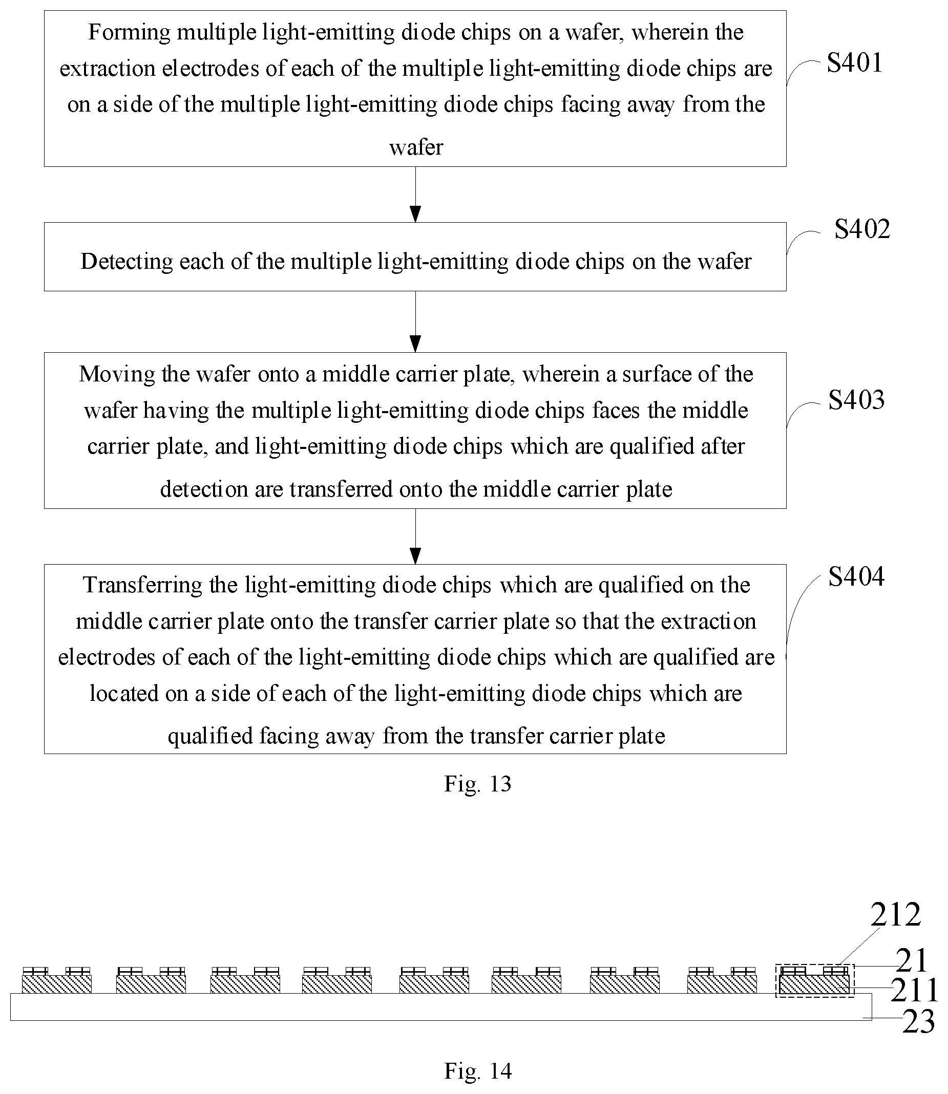 Patent US12368144 Figure 8 – Driving backplane, transfer method for light-emitting diode chip, display apparatus