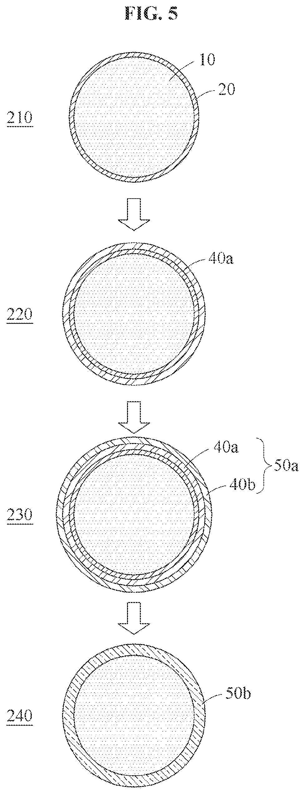 Patent US12368151 Figure 4 – Surface-treated active materials and surface treatment method thereof