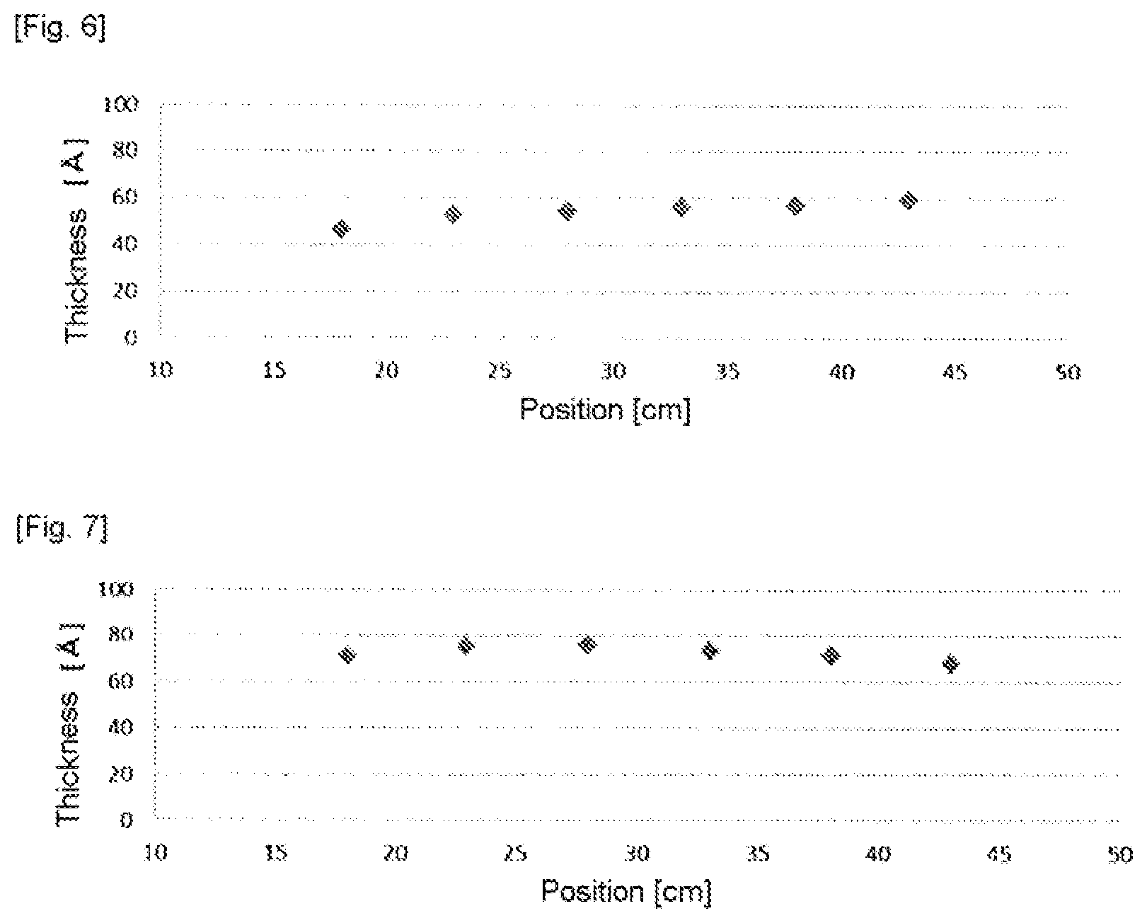 Patent US12368152 Figure 3 – Compound and method for producing lithium-containing film