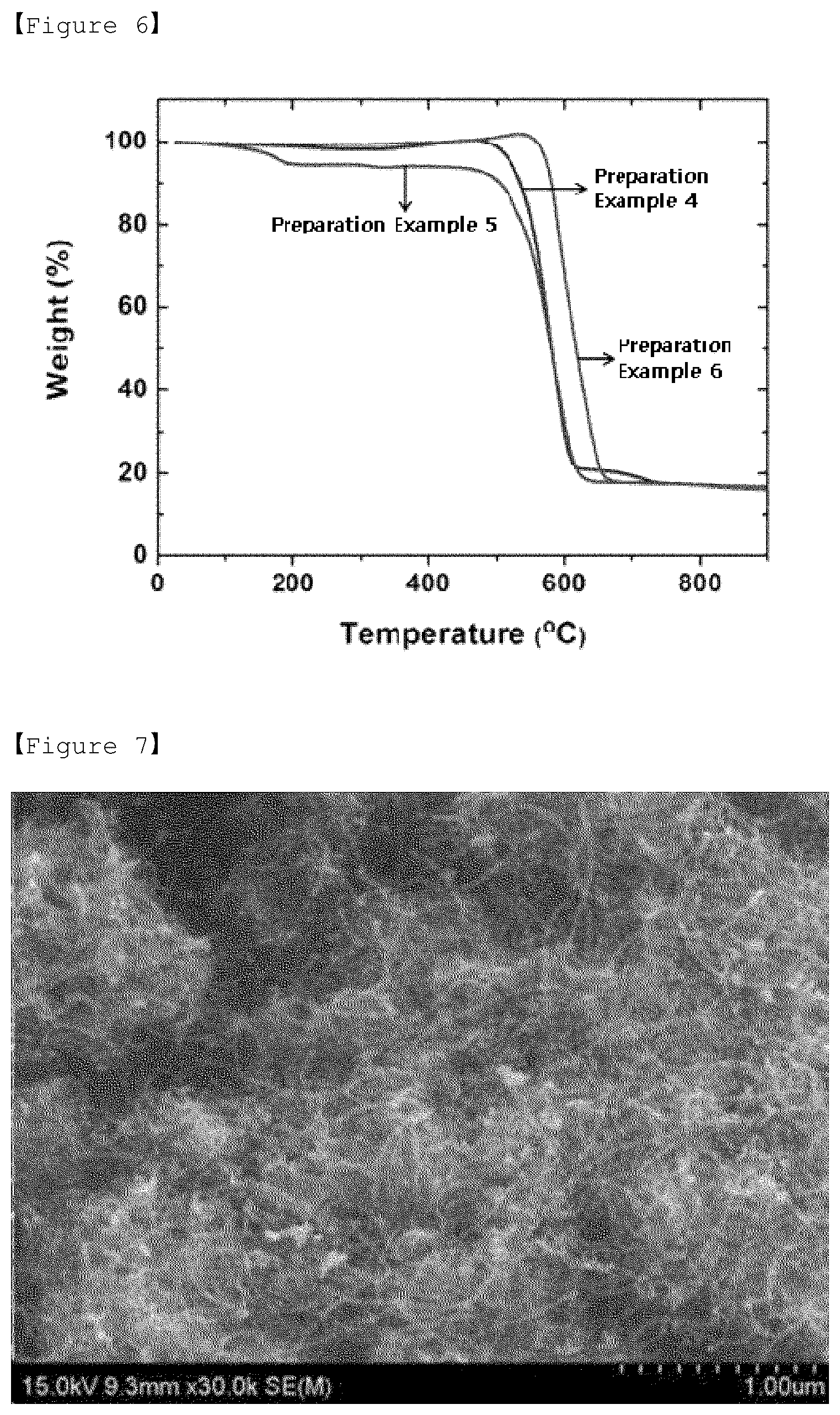 Patent US12368154 Figure 4 – Cathode active material for lithium secondary battery, manufacturing method thereof, and lithium secondary battery comprising same