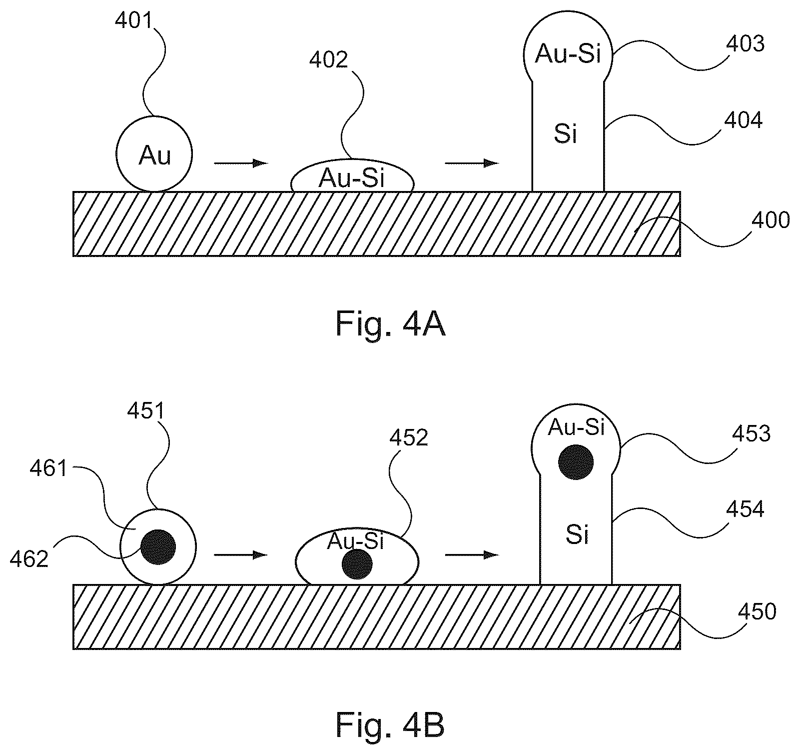 Patent US12368162 Figure 4 – Nanostructured battery active materials and methods of producing same