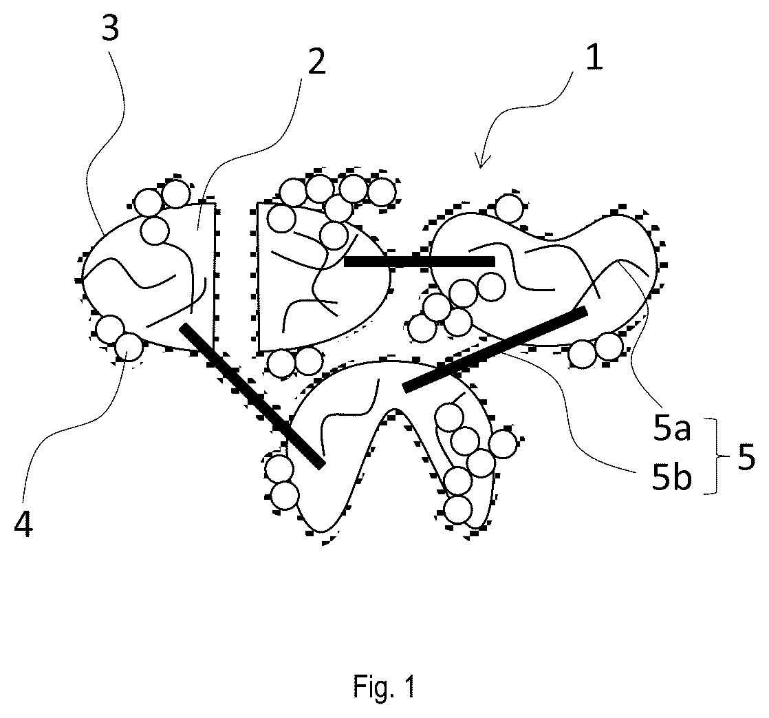 Patent US12368168 Figure 1 – Method of producing electrode material for lithium-ion secondary battery and lithium-ion battery using such electrode material
