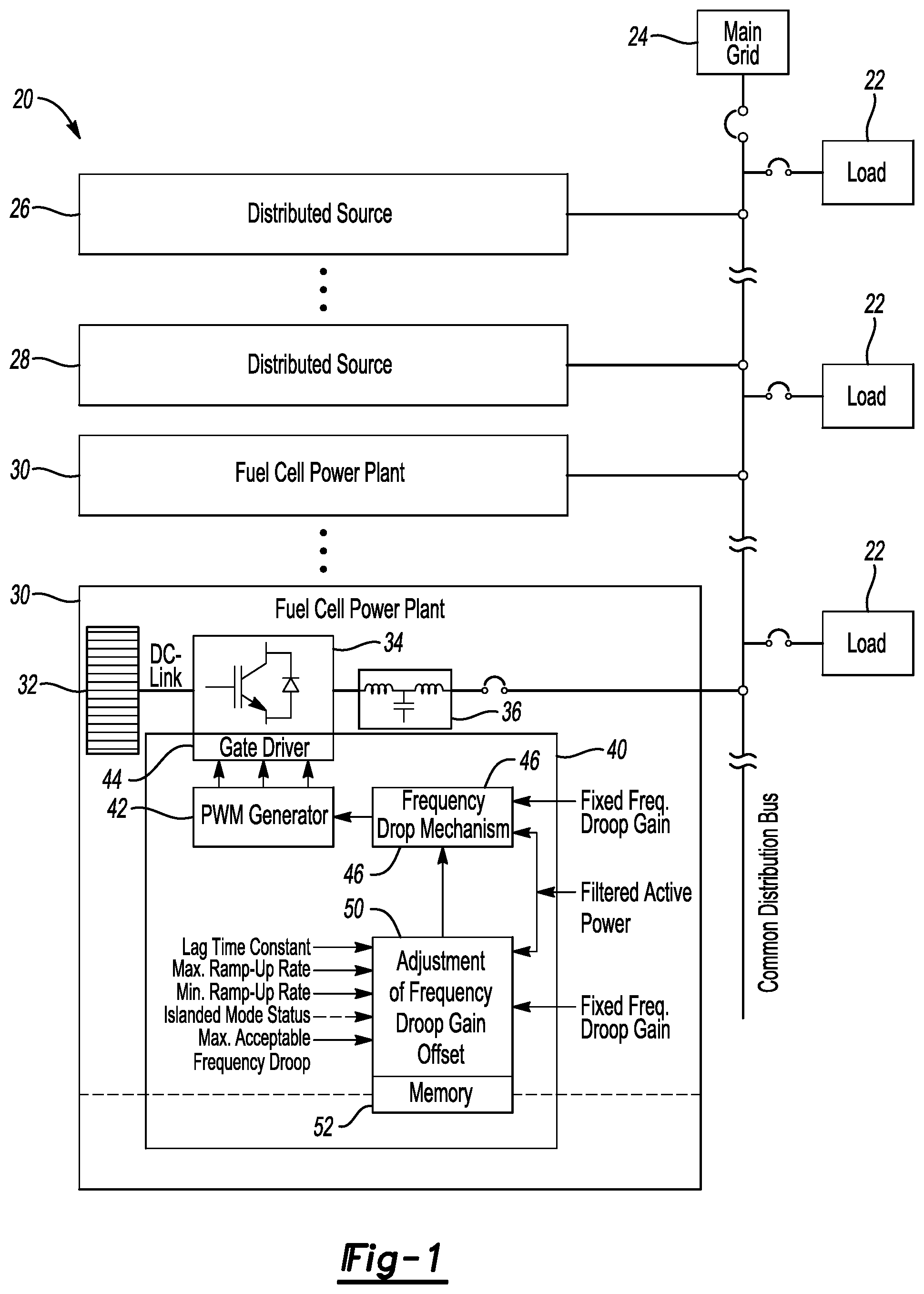 Patent US12368174 Figure 1 – Fuel cell power plant control to prevent reactant starvation during islanded mode of operation