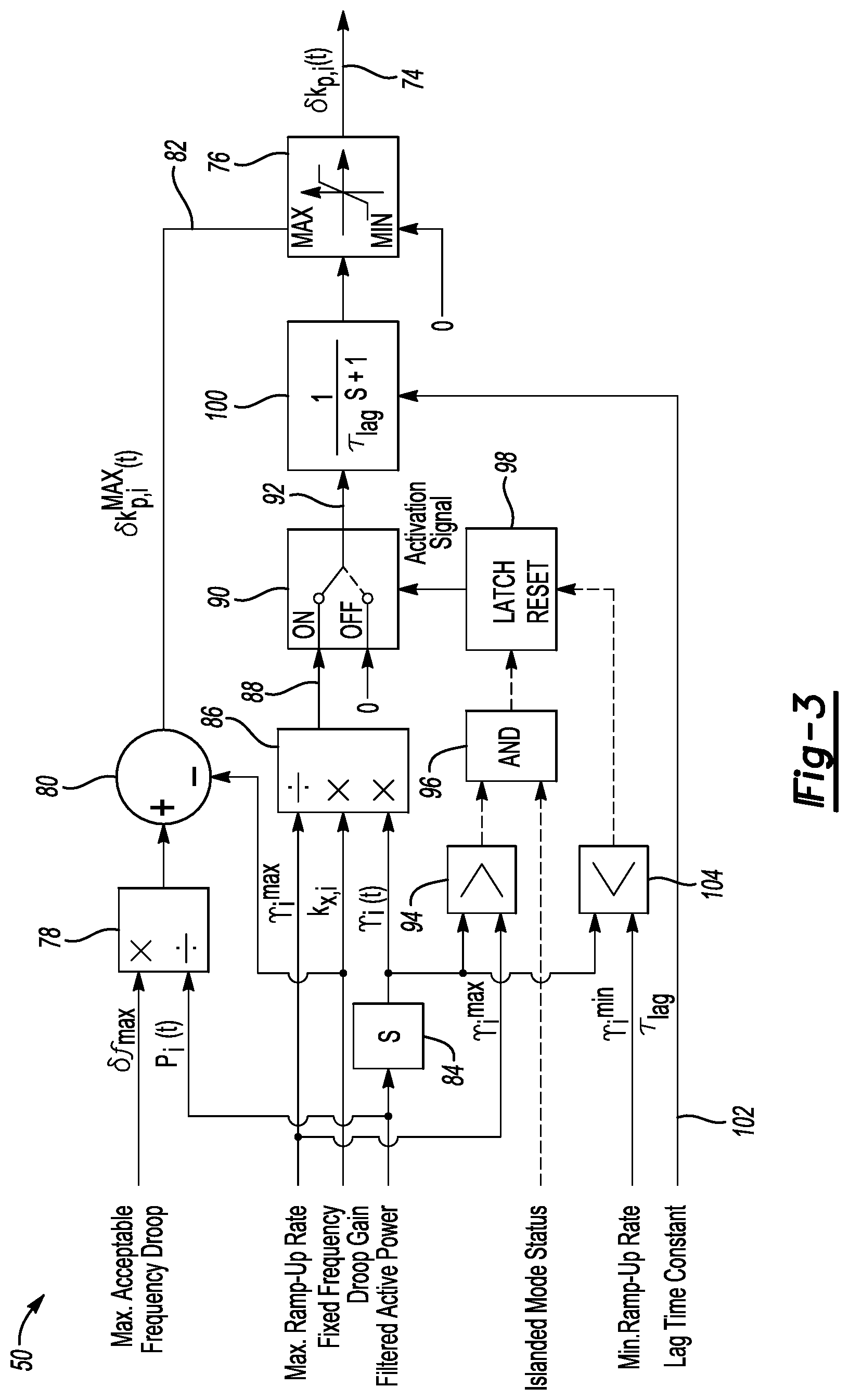 Patent US12368174 Figure 3 – Fuel cell power plant control to prevent reactant starvation during islanded mode of operation