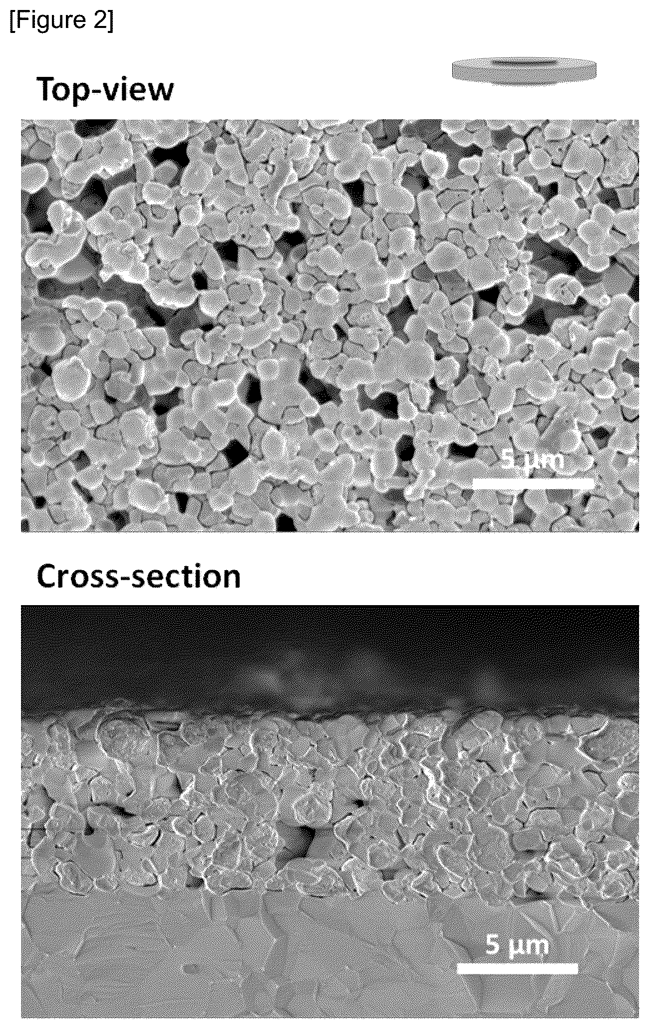 Patent US12368175 Figure 2 – Solid oxide fuel cell comprising anode alkaline-based promoter loaded