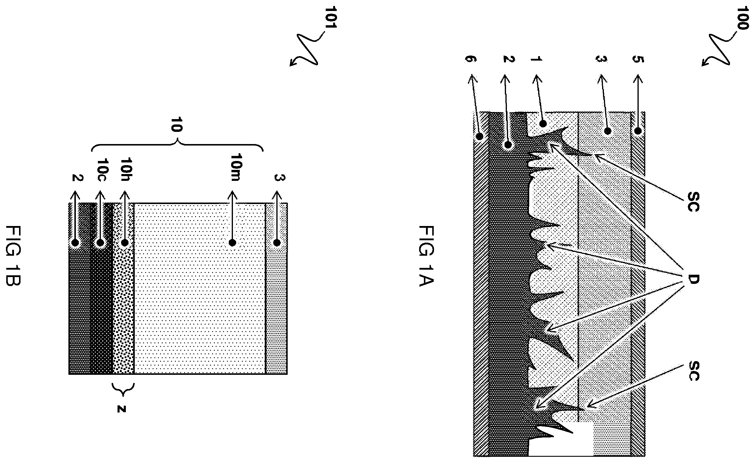 Patent US12368185 — Hybrid solid state electrolyte — Figure 1
