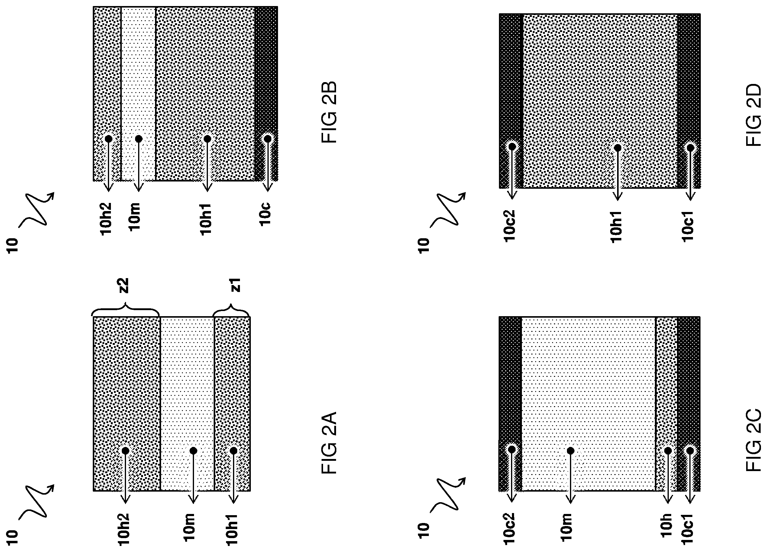 Patent US12368185 Figure 2 – Hybrid solid state electrolyte