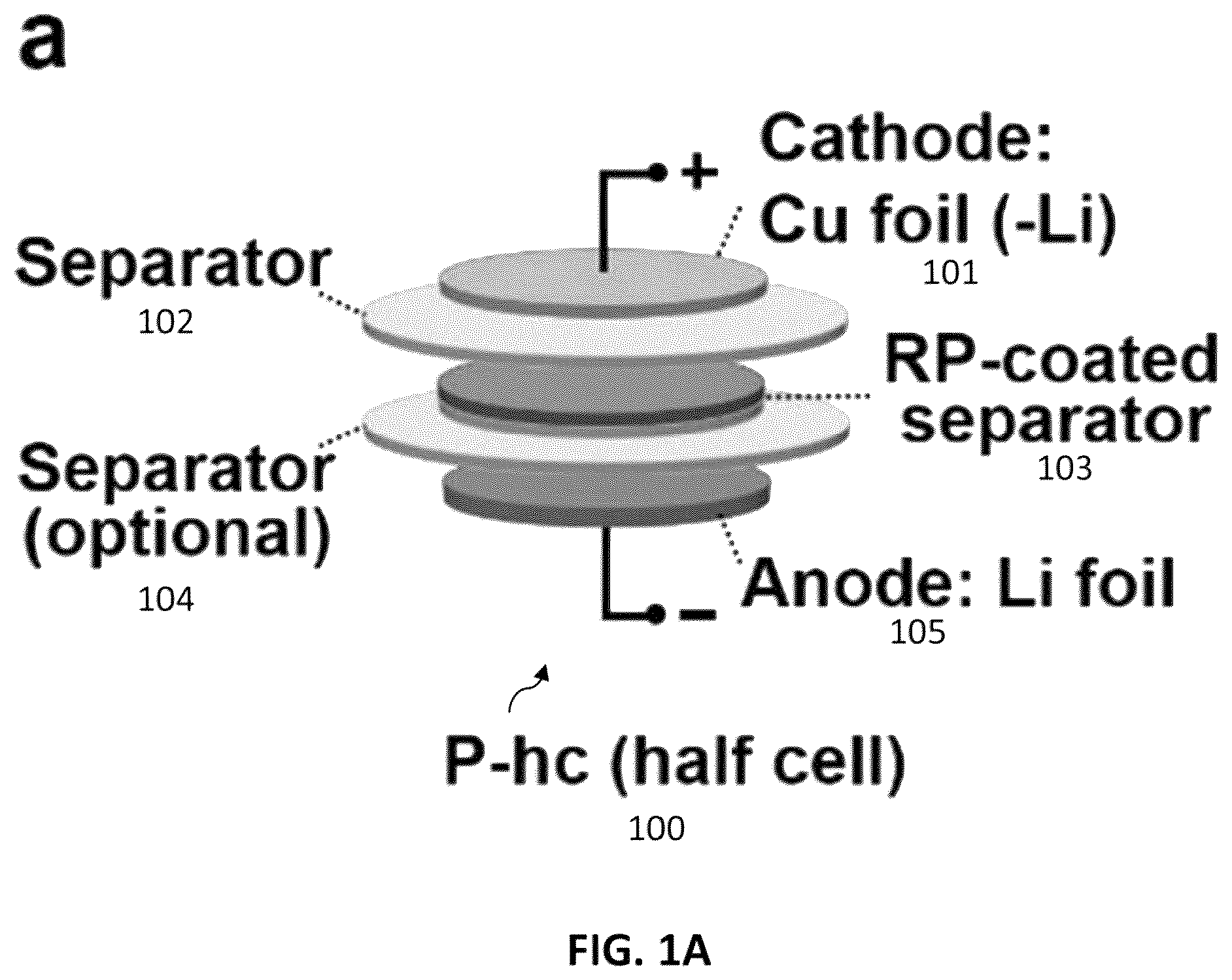 Patent US12368190 Figure 1 – Systems and methods of detecting Li dendrites