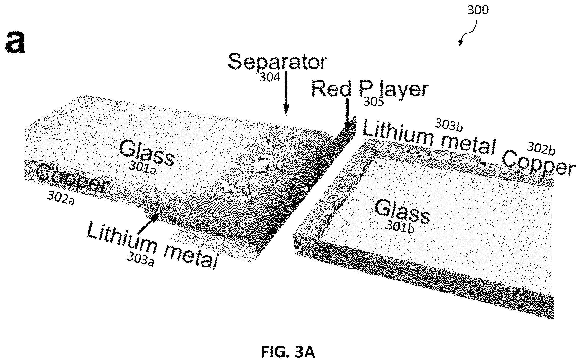 Patent US12368190 Figure 9 – Systems and methods of detecting Li dendrites