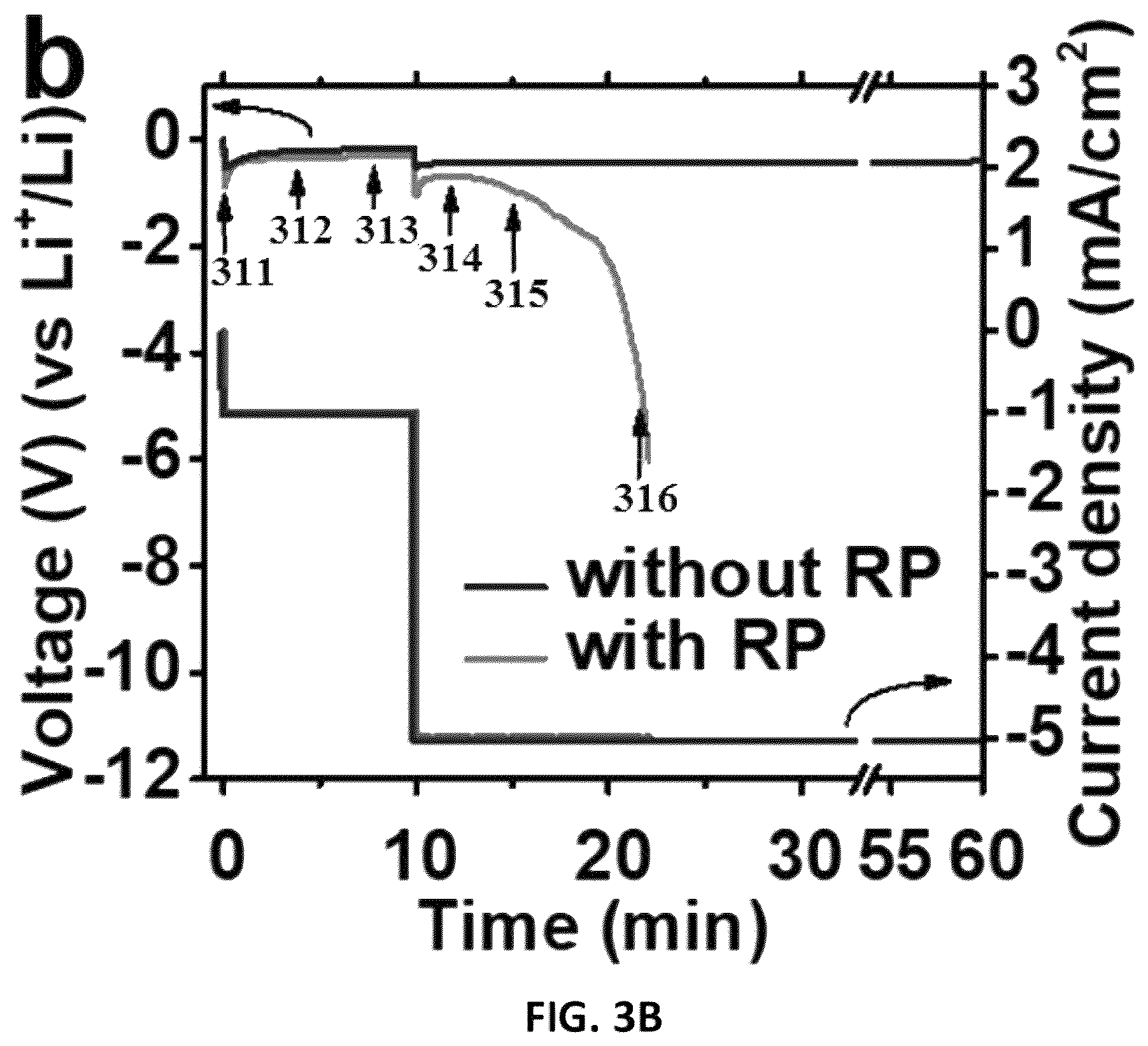 Patent US12368190 Figure 10 – Systems and methods of detecting Li dendrites