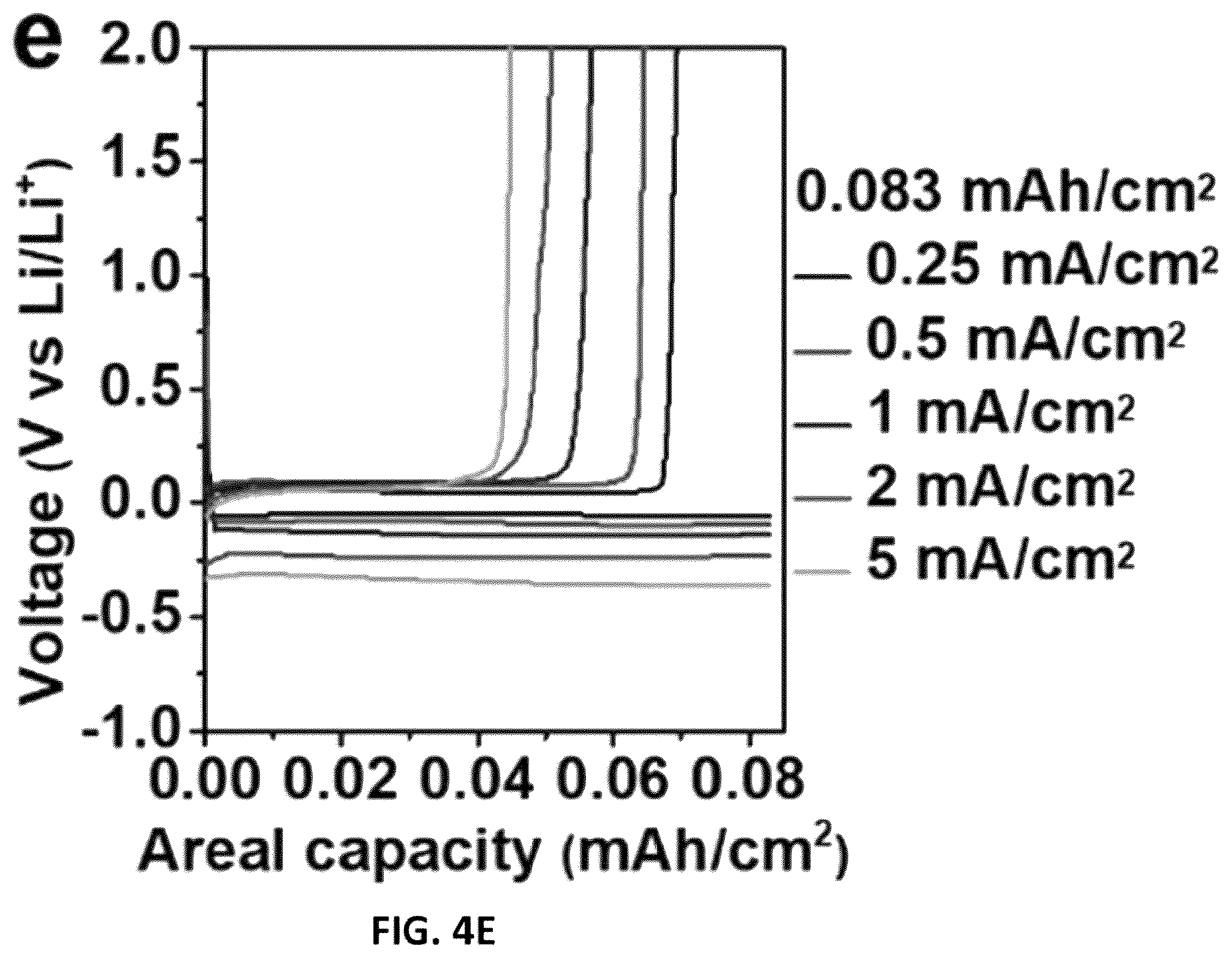 Patent US12368190 Figure 17 – Systems and methods of detecting Li dendrites