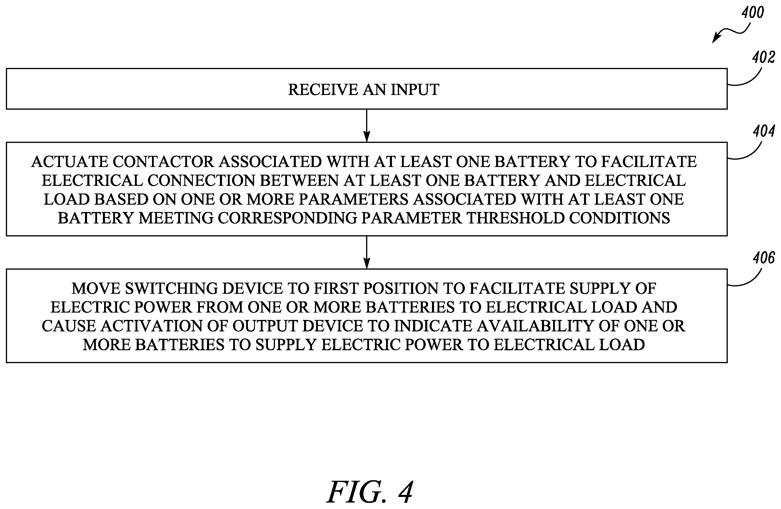 Patent US12368191 Figure 4 – System and method for initializing operations of lithium-ion battery packs