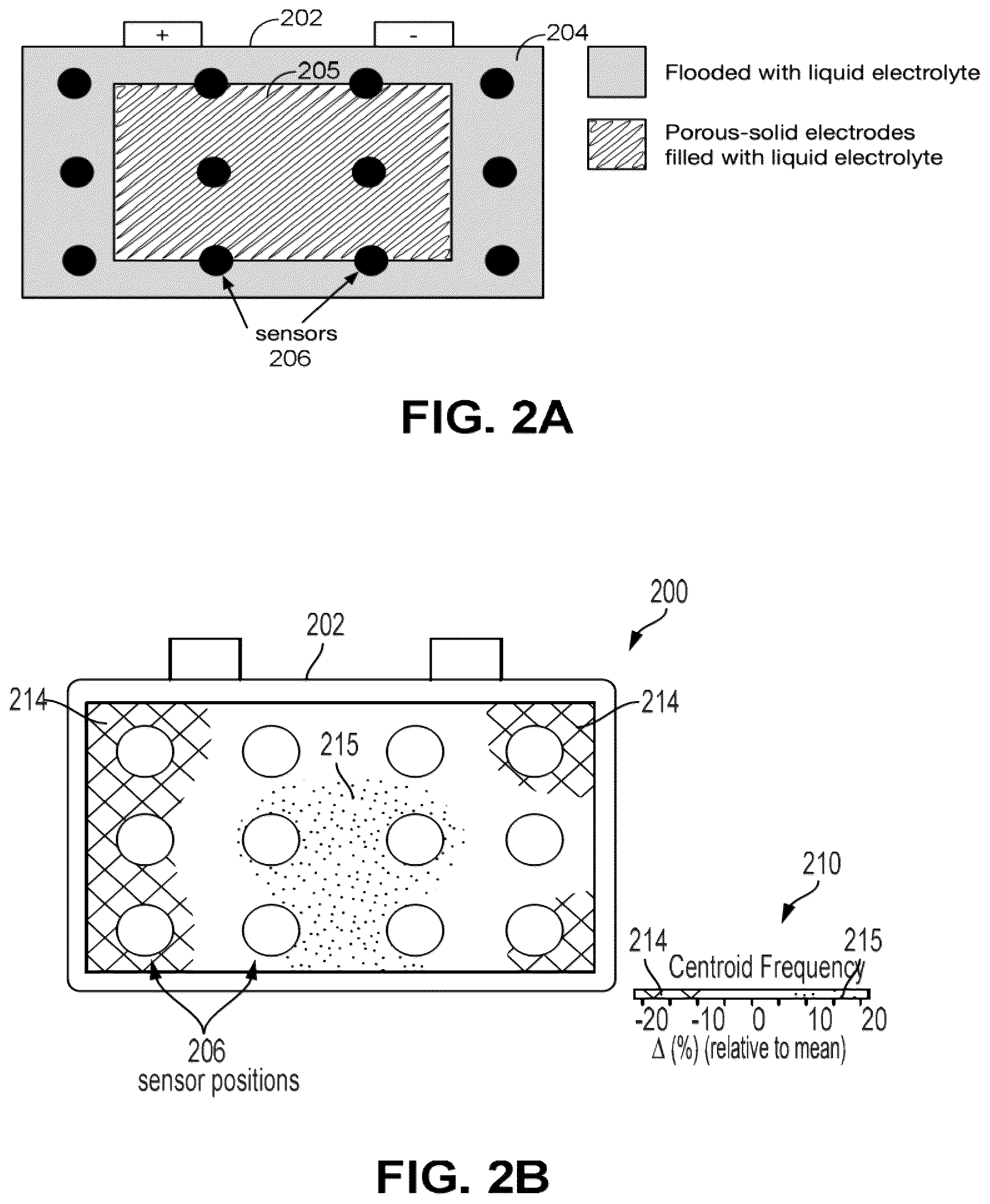 Patent US12368193 Figure 7 – Acoustic signal based analysis of batteries