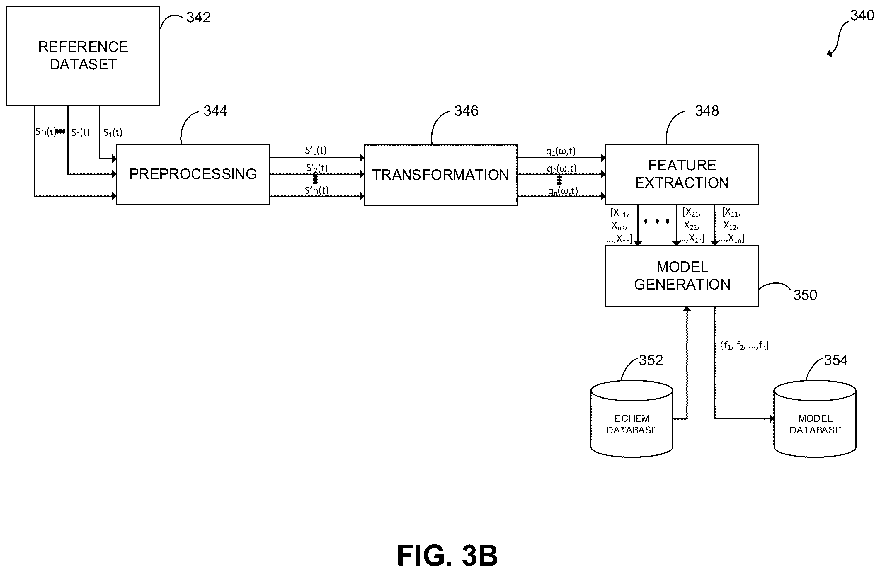 Patent US12368193 Figure 9 – Acoustic signal based analysis of batteries