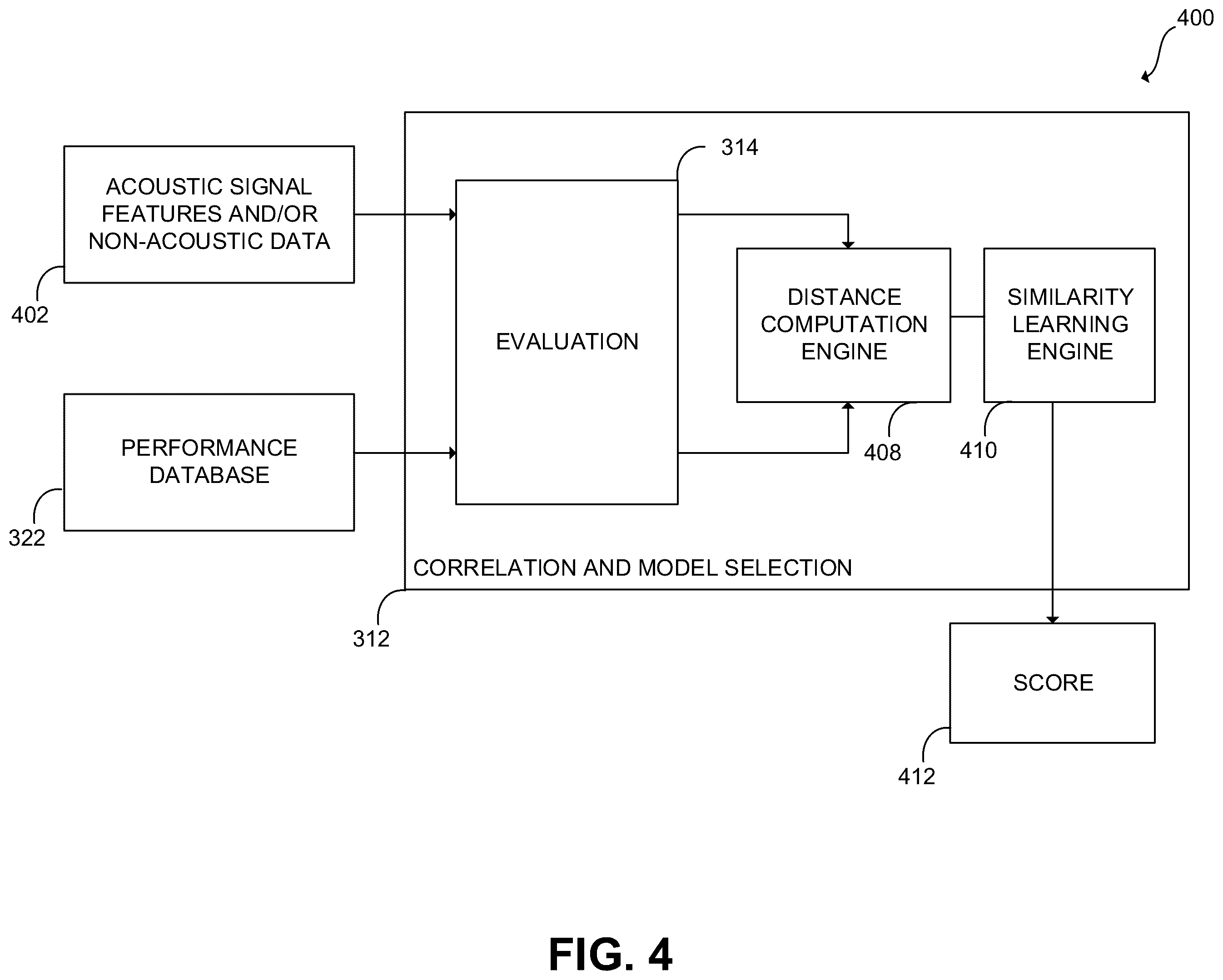 Patent US12368193 Figure 11 – Acoustic signal based analysis of batteries