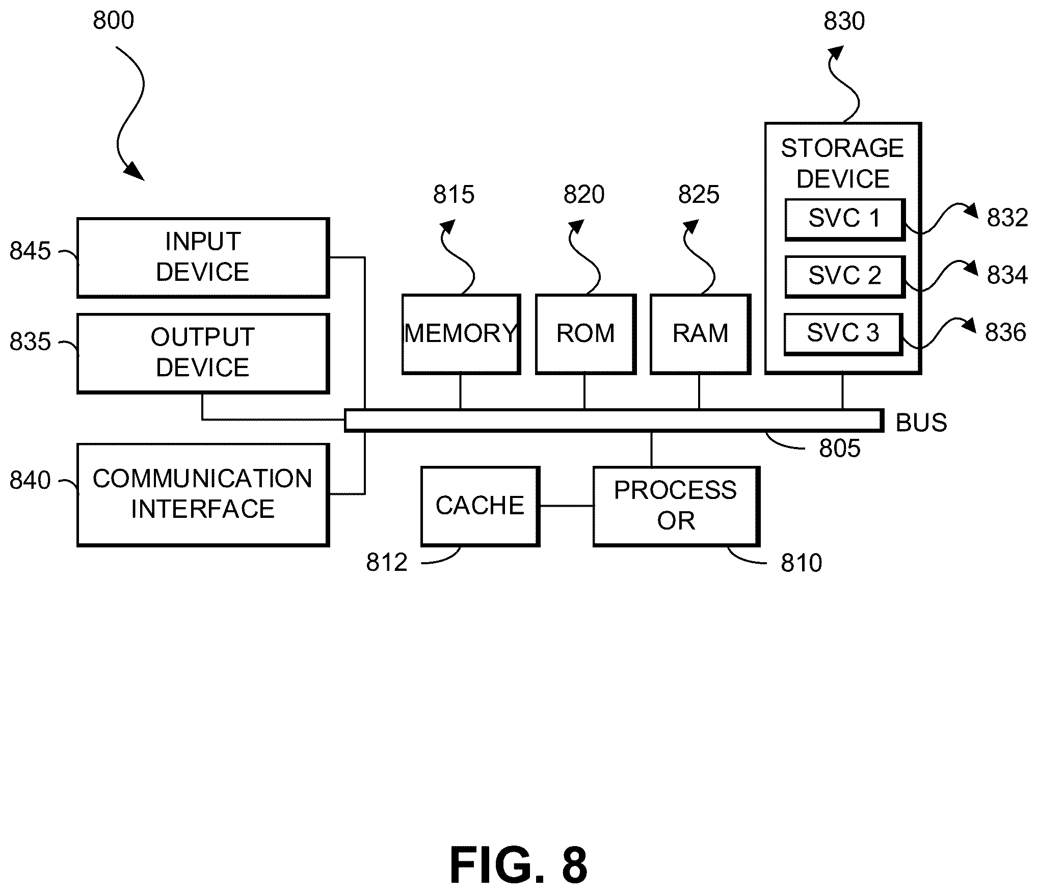Patent US12368193 Figure 15 – Acoustic signal based analysis of batteries