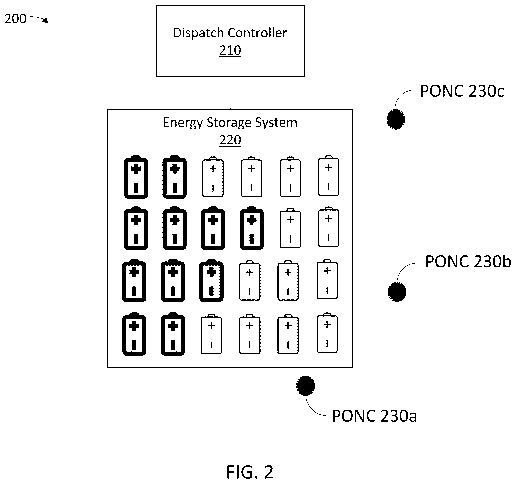 Patent US12368195 Figure 2 – Noise-constrained energy storage system dispatch