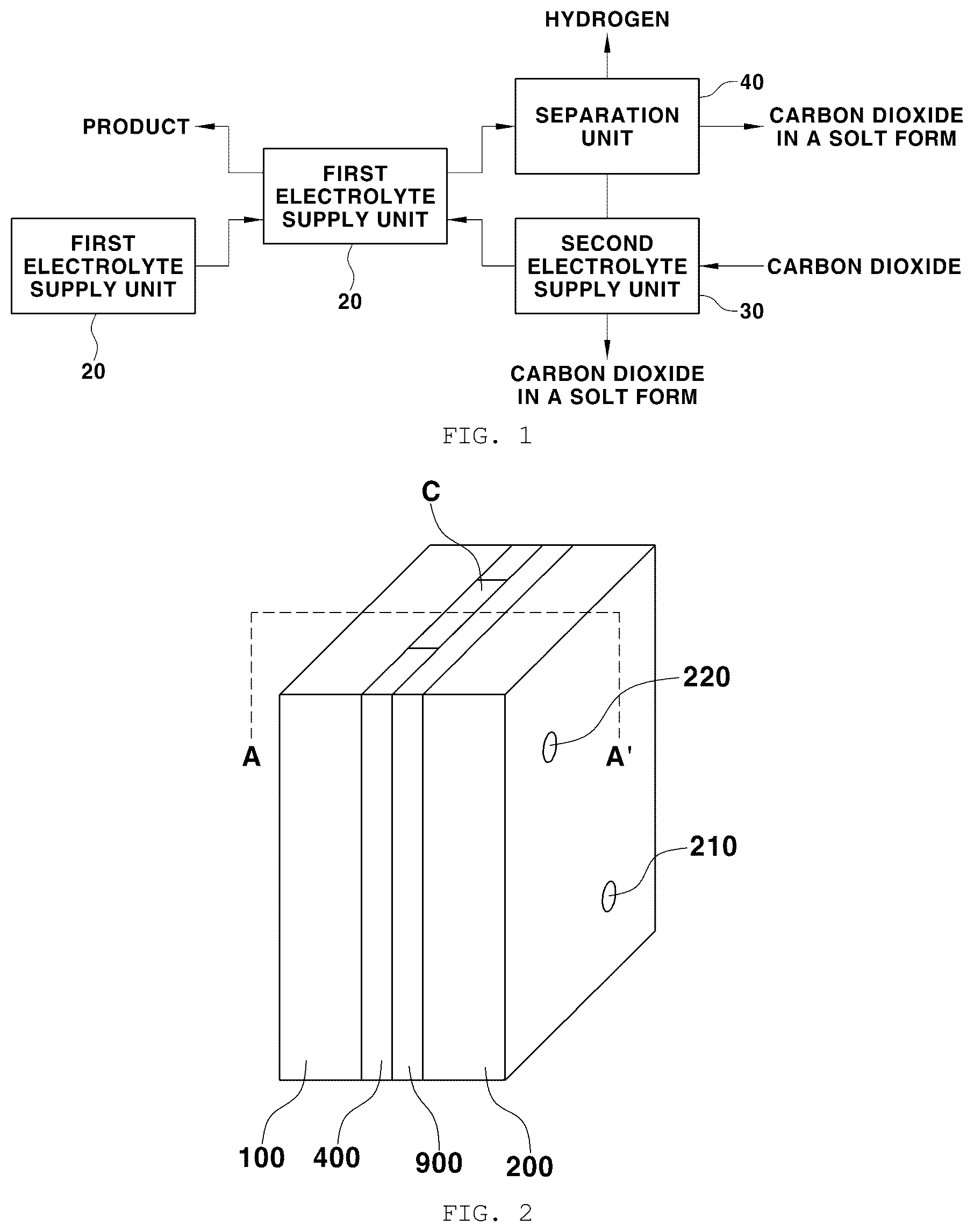 Patent US12368197 Figure 1 – Pellet-type anode-fed metal-carbon dioxide battery and a hydrogen generation and carbon dioxide storage system including same