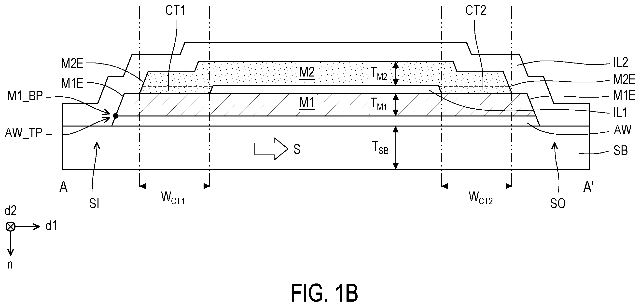 Patent US12368222 Figure 2 – Electronic device comprising first and second metal patterns arranged with first and second insulating patterns in a specified configuration
